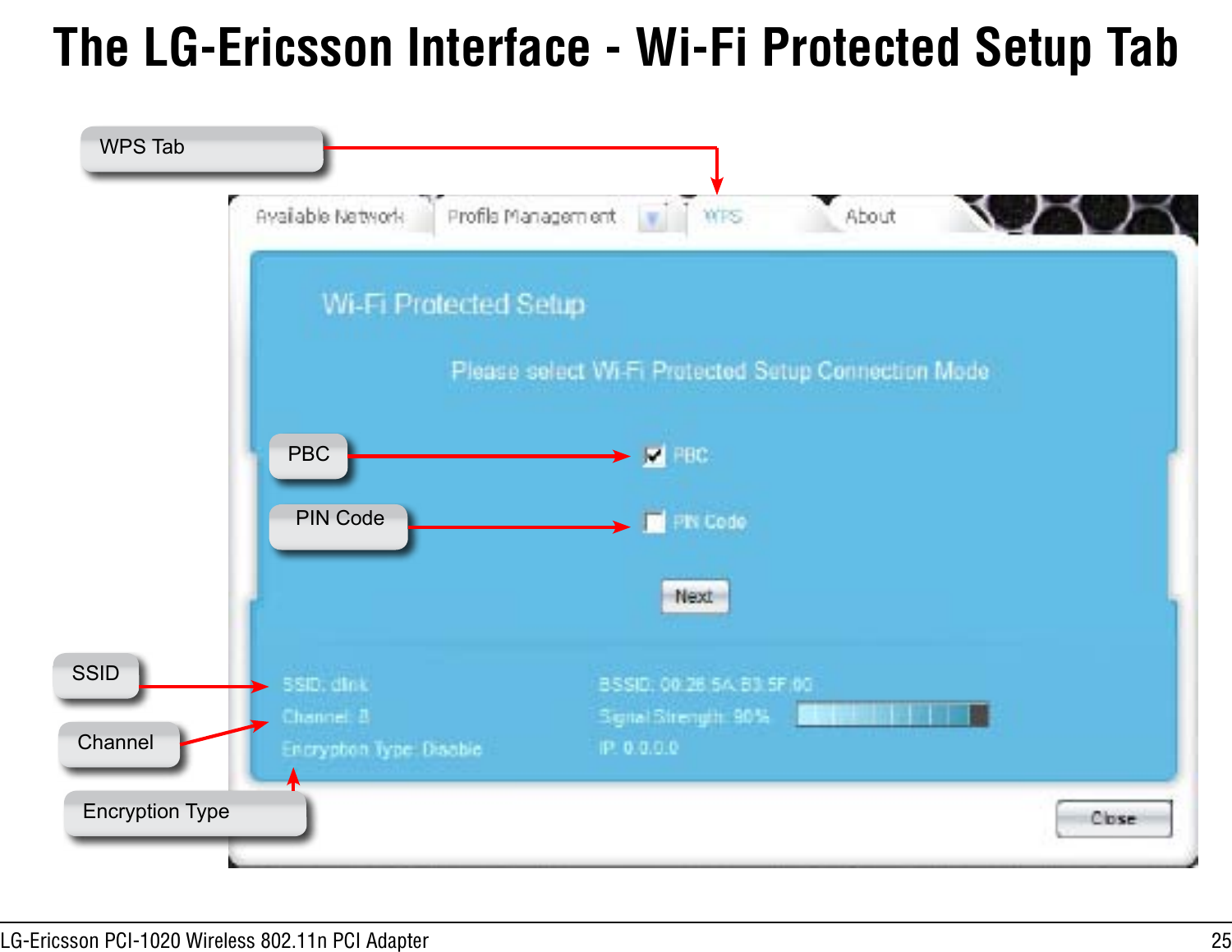 25LG-Ericsson PCI-1020 Wireless 802.11n PCI AdapterThe LG-Ericsson Interface - Wi-Fi Protected Setup TabWPS TabPBCPIN CodeSSIDChannelEncryption Type