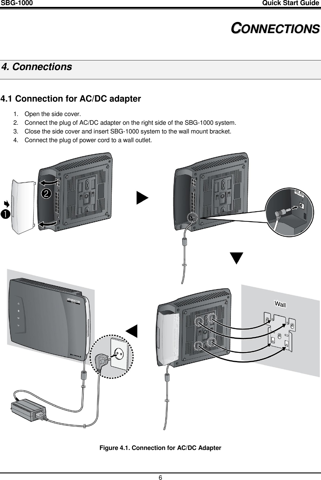 SBG-1000                                                                                                                            Quick Start Guide    6 4 CCOONNNNEECCTTIIOONNSS  4. Connections  4.1 Connection for AC/DC adapter 1.  Open the side cover. 2.  Connect the plug of AC/DC adapter on the right side of the SBG-1000 system. 3.  Close the side cover and insert SBG-1000 system to the wall mount bracket. 4.  Connect the plug of power cord to a wall outlet.     Figure 4.1. Connection for AC/DC Adapter   