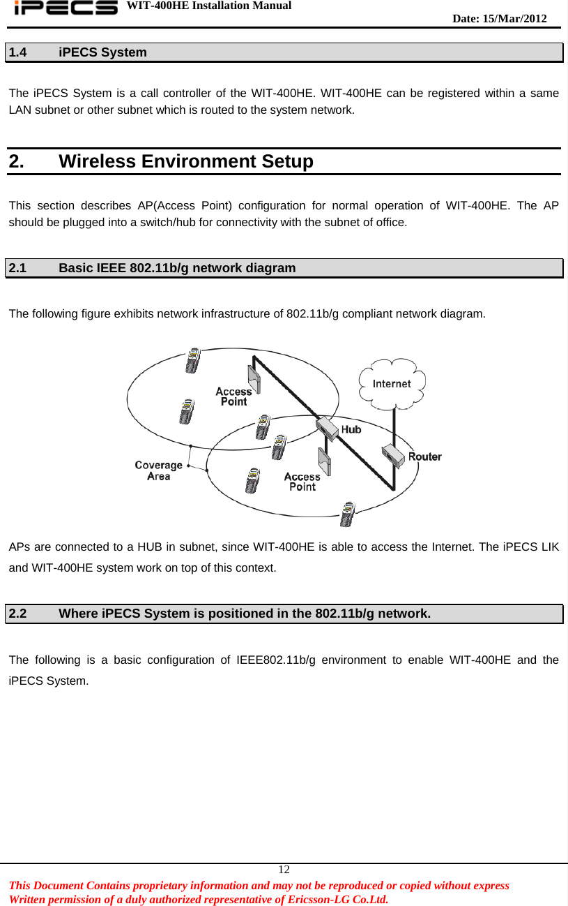 WIT-400HE Installation Manual       Date: 15/M ar/2012   This Document Contains proprietary information and may not be reproduced or copied without express   Written permission of a duly authorized representative of Ericsson-LG Co.Ltd.   121.4 iPECS System  The iPECS System is a call controller of the WIT-400HE. WIT-400HE can be registered within a same LAN subnet or other subnet which is routed to the system network.  2. Wireless Environment Setup  This section describes AP(Access Point) configuration for normal operation of WIT-400HE. The AP should be plugged into a switch/hub for connectivity with the subnet of office.    2.1 Basic IEEE 802.11b/g network diagram  The following figure exhibits network infrastructure of 802.11b/g compliant network diagram.     APs are connected to a HUB in subnet, since WIT-400HE is able to access the Internet. The iPECS LIK and WIT-400HE system work on top of this context.    2.2  Where iPECS System is positioned in the 802.11b/g network.  The following is a basic configuration of IEEE802.11b/g environment to enable WIT-400HE and the iPECS System.   