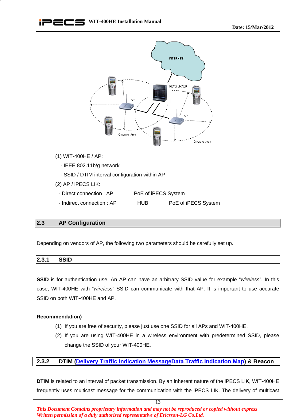 WIT-400HE Installation Manual       Date: 15/M ar/2012   This Document Contains proprietary information and may not be reproduced or copied without express   Written permission of a duly authorized representative of Ericsson-LG Co.Ltd.   13 (1) WIT-400HE / AP:       - IEEE 802.11b/g network       - SSID / DTIM interval configuration within AP (2) AP / iPECS LIK: - Direct connection : AP        PoE of iPECS System - Indirect connection : AP        HUB        PoE of iPECS System  2.3 AP Configuration  Depending on vendors of AP, the following two parameters should be carefully set up.  2.3.1 SSID   SSID is for authentication use. An AP can have an arbitrary SSID value for example “wireless”. In this case, WIT-400HE with “wireless” SSID can communicate with that AP. It is important to use accurate SSID on both WIT-400HE and AP.  Recommendation) (1)  If you are free of security, please just use one SSID for all APs and WIT-400HE. (2) If you are using WIT-400HE in a wireless environment with predetermined SSID, please change the SSID of your WIT-400HE.  2.3.2 DTIM (Delivery Traffic Indication MessageData Traffic Indication Map) &amp; Beacon  DTIM is related to an interval of packet transmission. By an inherent nature of the iPECS LIK, WIT-400HE frequently uses multicast message for the communication with the iPECS LIK. The delivery of multicast 