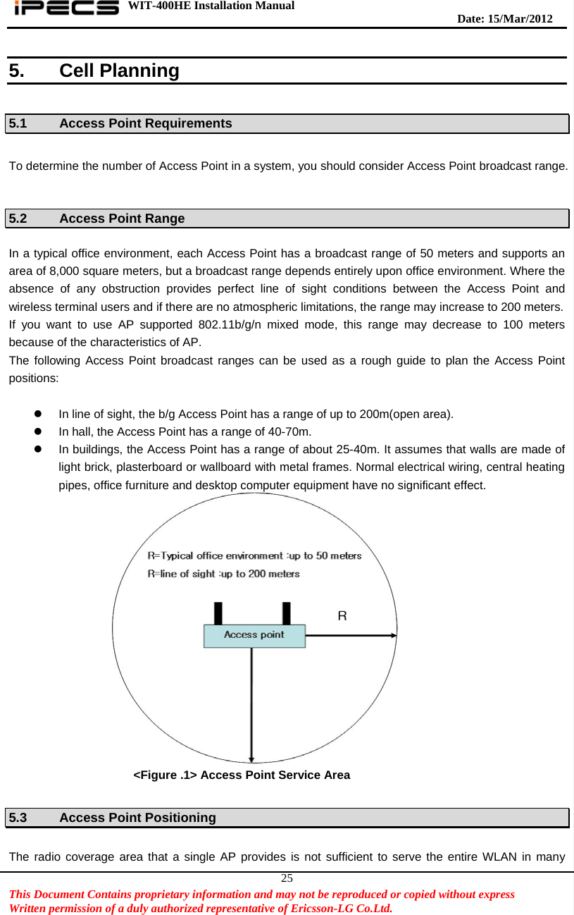 WIT-400HE Installation Manual       Date: 15/M ar/2012   This Document Contains proprietary information and may not be reproduced or copied without express   Written permission of a duly authorized representative of Ericsson-LG Co.Ltd.   255. Cell Planning  5.1 Access Point Requirements  To determine the number of Access Point in a system, you should consider Access Point broadcast range.   5.2 Access Point Range  In a typical office environment, each Access Point has a broadcast range of 50 meters and supports an area of 8,000 square meters, but a broadcast range depends entirely upon office environment. Where the absence of any obstruction provides perfect line of sight conditions between the Access Point and wireless terminal users and if there are no atmospheric limitations, the range may increase to 200 meters. If you want to use AP supported 802.11b/g/n mixed mode, this range may decrease to 100 meters because of the characteristics of AP.   The following Access Point broadcast ranges can be used as a rough guide to plan the Access Point positions:  z  In line of sight, the b/g Access Point has a range of up to 200m(open area). z  In hall, the Access Point has a range of 40-70m. z  In buildings, the Access Point has a range of about 25-40m. It assumes that walls are made of light brick, plasterboard or wallboard with metal frames. Normal electrical wiring, central heating pipes, office furniture and desktop computer equipment have no significant effect.  &lt;Figure .1&gt; Access Point Service Area  5.3 Access Point Positioning  The radio coverage area that a single AP provides is not sufficient to serve the entire WLAN in many 