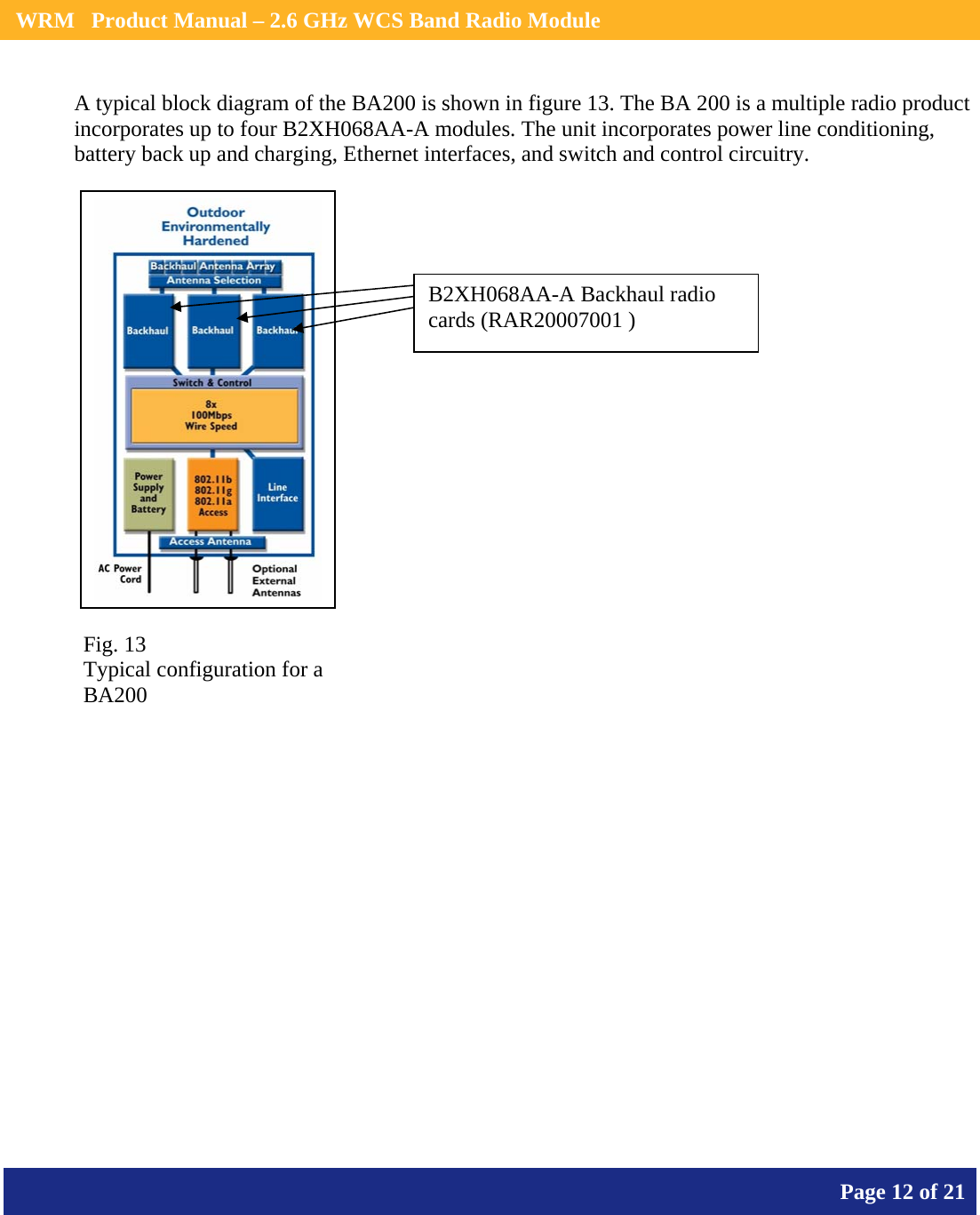    WRM   Product Manual – 2.6 GHz WCS Band Radio Module       Page 12 of 21    A typical block diagram of the BA200 is shown in figure 13. The BA 200 is a multiple radio product incorporates up to four B2XH068AA-A modules. The unit incorporates power line conditioning, battery back up and charging, Ethernet interfaces, and switch and control circuitry.                  Fig. 13 Typical configuration for a BA200 B2XH068AA-A Backhaul radio cards (RAR20007001 ) 