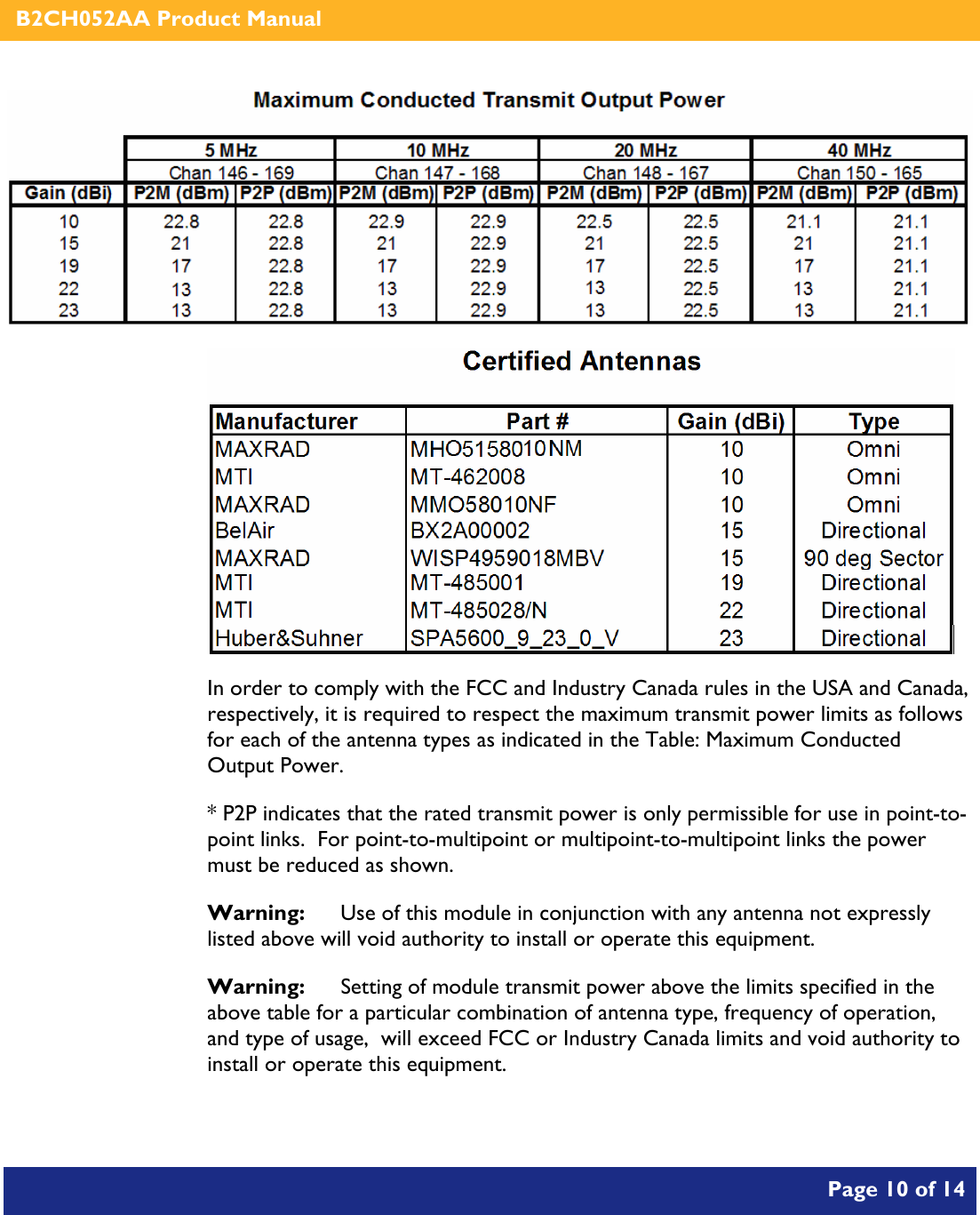    B2CH052AA Product Manual       Page 10 of 14      In order to comply with the FCC and Industry Canada rules in the USA and Canada, respectively, it is required to respect the maximum transmit power limits as follows for each of the antenna types as indicated in the Table: Maximum Conducted Output Power. * P2P indicates that the rated transmit power is only permissible for use in point-to-point links.  For point-to-multipoint or multipoint-to-multipoint links the power must be reduced as shown. Warning:   Use of this module in conjunction with any antenna not expressly listed above will void authority to install or operate this equipment. Warning:  Setting of module transmit power above the limits specified in the above table for a particular combination of antenna type, frequency of operation, and type of usage,  will exceed FCC or Industry Canada limits and void authority to install or operate this equipment. 