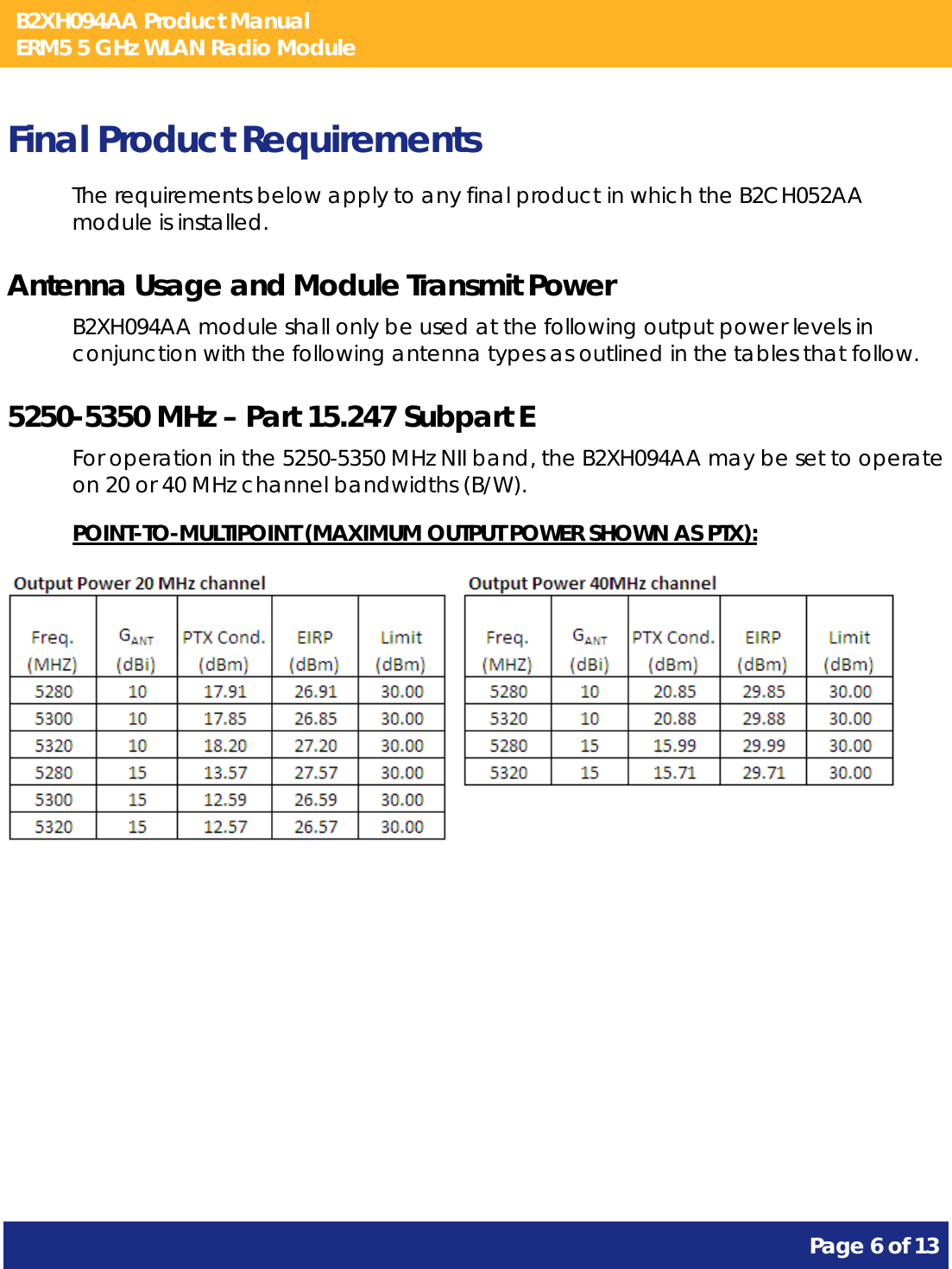 B2XH094AA Product Manual ERM5 5 GHz WLAN Radio Module       Page 6 of 13    Final Product Requirements The requirements below apply to any final product in which the B2CH052AA module is installed. Antenna Usage and Module Transmit Power B2XH094AA module shall only be used at the following output power levels in conjunction with the following antenna types as outlined in the tables that follow. 5250-5350 MHz – Part 15.247 Subpart E For operation in the 5250-5350 MHz NII band, the B2XH094AA may be set to operate on 20 or 40 MHz channel bandwidths (B/W). POINT-TO-MULTIPOINT (MAXIMUM OUTPUT POWER SHOWN AS PTX):         