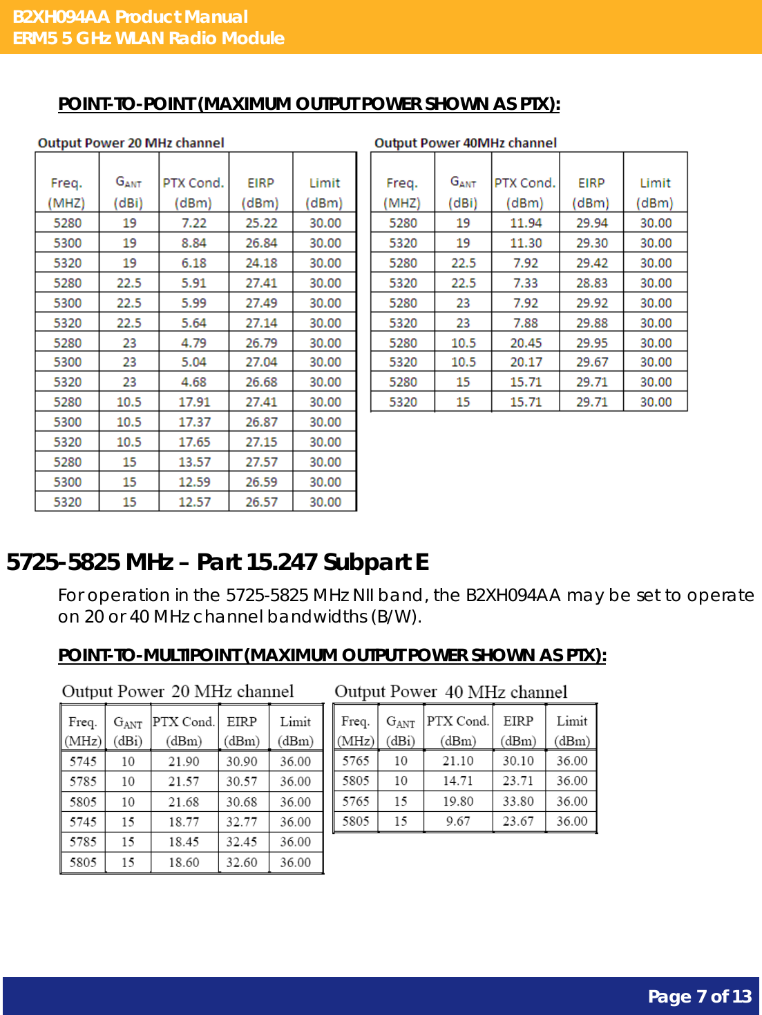 B2XH094AA Product Manual ERM5 5 GHz WLAN Radio Module       Page 7 of 13    POINT-TO-POINT (MAXIMUM OUTPUT POWER SHOWN AS PTX):       5725-5825 MHz – Part 15.247 Subpart E For operation in the 5725-5825 MHz NII band, the B2XH094AA may be set to operate on 20 or 40 MHz channel bandwidths (B/W). POINT-TO-MULTIPOINT (MAXIMUM OUTPUT POWER SHOWN AS PTX):  