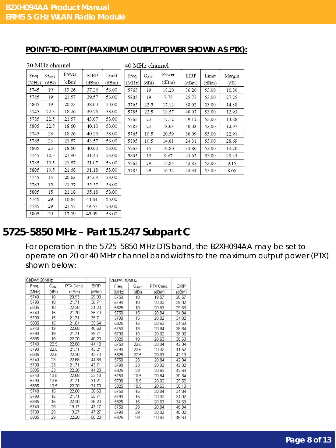 B2XH094AA Product Manual ERM5 5 GHz WLAN Radio Module       Page 8 of 13    POINT-TO-POINT (MAXIMUM OUTPUT POWER SHOWN AS PTX):  5725-5850 MHz – Part 15.247 Subpart C For operation in the 5725–5850 MHz DTS band, the B2XH094AA may be set to operate on 20 or 40 MHz channel bandwidths to the maximum output power (PTX) shown below:  