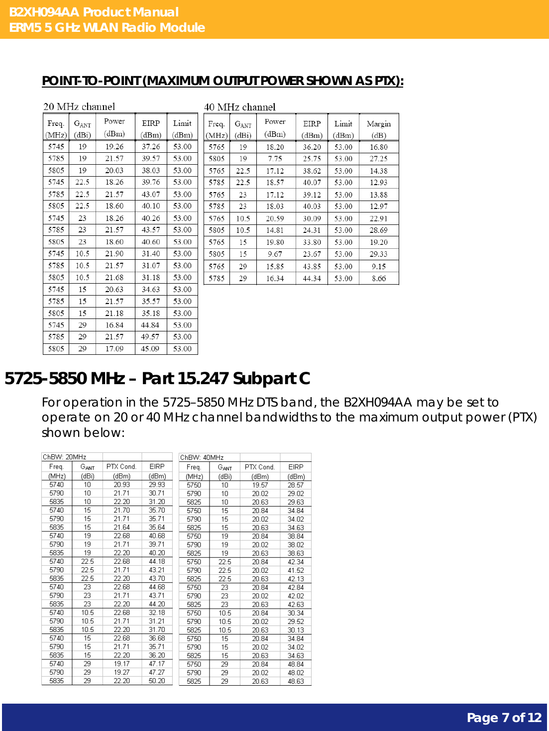 B2XH094AA Product Manual ERM5 5 GHz WLAN Radio Module       Page 7 of 12    POINT-TO-POINT (MAXIMUM OUTPUT POWER SHOWN AS PTX):  5725-5850 MHz – Part 15.247 Subpart C For operation in the 5725–5850 MHz DTS band, the B2XH094AA may be set to operate on 20 or 40 MHz channel bandwidths to the maximum output power (PTX) shown below:  