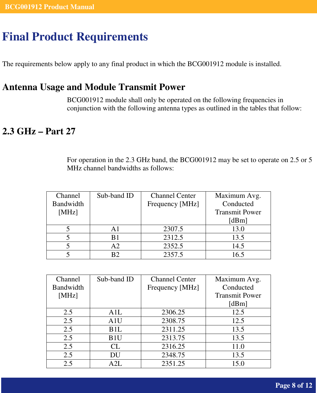    BCG001912 Product Manual       Page 8 of 12      Final Product Requirements The requirements below apply to any final product in which the BCG001912 module is installed. Antenna Usage and Module Transmit Power BCG001912 module shall only be operated on the following frequencies in conjunction with the following antenna types as outlined in the tables that follow: 2.3 GHz – Part 27  For operation in the 2.3 GHz band, the BCG001912 may be set to operate on 2.5 or 5 MHz channel bandwidths as follows:  Channel Bandwidth [MHz] Sub-band ID  Channel Center Frequency [MHz]  Maximum Avg. Conducted Transmit Power [dBm] 5  A1  2307.5  13.0 5  B1  2312.5  13.5 5  A2  2352.5  14.5 5  B2  2357.5  16.5  Channel Bandwidth [MHz] Sub-band ID  Channel Center Frequency [MHz]  Maximum Avg. Conducted Transmit Power [dBm] 2.5  A1L  2306.25  12.5 2.5  A1U  2308.75  12.5 2.5  B1L  2311.25  13.5 2.5  B1U  2313.75  13.5 2.5  CL  2316.25  11.0 2.5  DU  2348.75  13.5 2.5  A2L  2351.25  15.0 