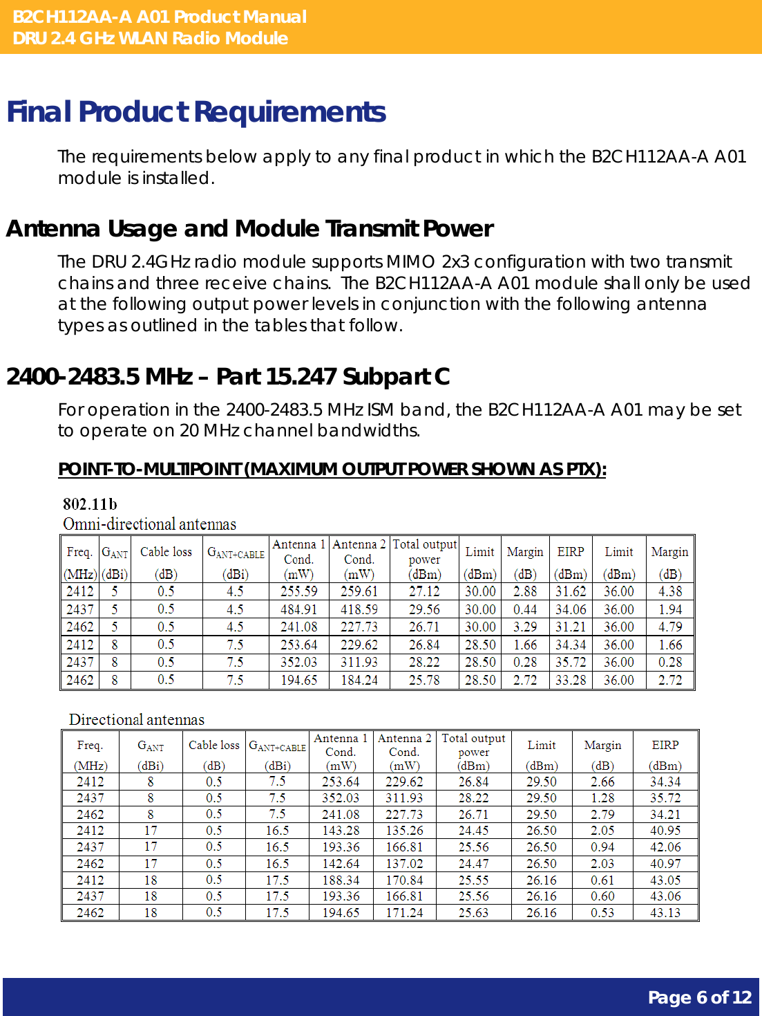 B2CH112AA-A A01 Product Manual DRU 2.4 GHz WLAN Radio Module       Page 6 of 12    Final Product Requirements The requirements below apply to any final product in which the B2CH112AA-A A01 module is installed. Antenna Usage and Module Transmit Power The DRU 2.4GHz radio module supports MIMO 2x3 configuration with two transmit chains and three receive chains.  The B2CH112AA-A A01 module shall only be used at the following output power levels in conjunction with the following antenna types as outlined in the tables that follow. 2400-2483.5 MHz – Part 15.247 Subpart C For operation in the 2400-2483.5 MHz ISM band, the B2CH112AA-A A01 may be set to operate on 20 MHz channel bandwidths. POINT-TO-MULTIPOINT (MAXIMUM OUTPUT POWER SHOWN AS PTX):   