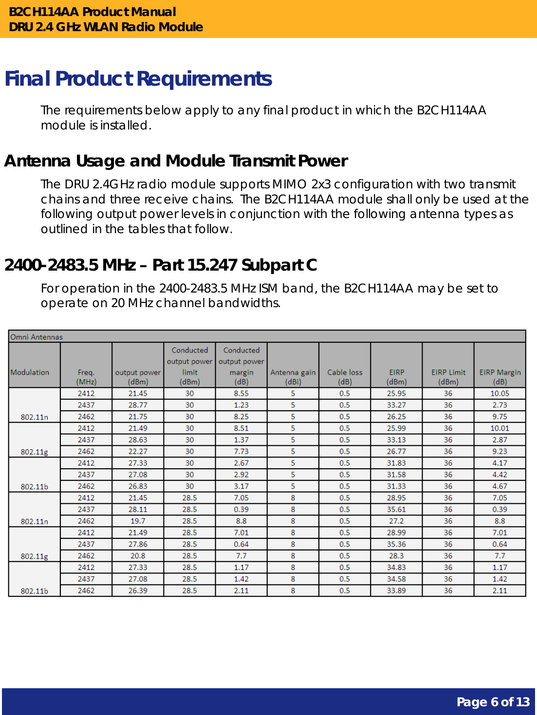 B2CH114AA Product Manual DRU 2.4 GHz WLAN Radio Module       Page 6 of 13    Final Product Requirements The requirements below apply to any final product in which the B2CH114AA module is installed. Antenna Usage and Module Transmit Power The DRU 2.4GHz radio module supports MIMO 2x3 configuration with two transmit chains and three receive chains.  The B2CH114AA module shall only be used at the following output power levels in conjunction with the following antenna types as outlined in the tables that follow. 2400-2483.5 MHz – Part 15.247 Subpart C For operation in the 2400-2483.5 MHz ISM band, the B2CH114AA may be set to operate on 20 MHz channel bandwidths.  