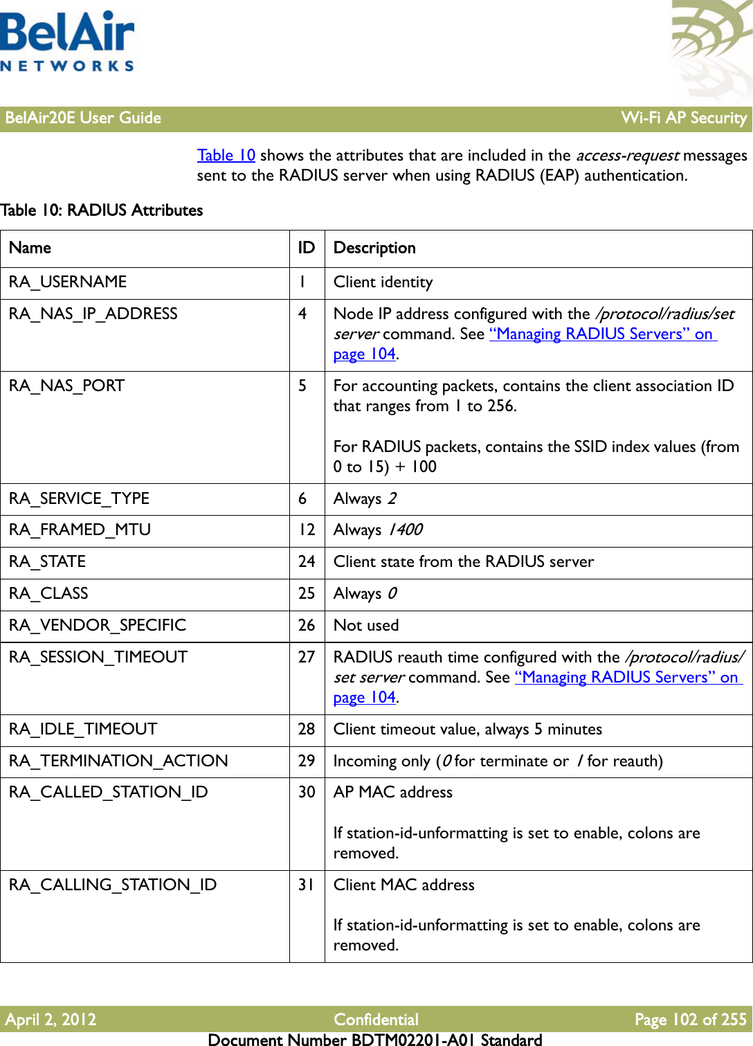 BelAir20E User Guide Wi-Fi AP SecurityApril 2, 2012 Confidential Page 102 of 255Document Number BDTM02201-A01 StandardTable 10 shows the attributes that are included in the access-request messages sent to the RADIUS server when using RADIUS (EAP) authentication.Table 10: RADIUS Attributes   Name ID DescriptionRA_USERNAME 1 Client identityRA_NAS_IP_ADDRESS 4 Node IP address configured with the /protocol/radius/set server command. See “Managing RADIUS Servers” on page 104.RA_NAS_PORT 5 For accounting packets, contains the client association ID that ranges from 1 to 256.For RADIUS packets, contains the SSID index values (from 0 to 15) + 100RA_SERVICE_TYPE 6 Always 2RA_FRAMED_MTU 12 Always 1400RA_STATE 24 Client state from the RADIUS serverRA_CLASS 25 Always 0RA_VENDOR_SPECIFIC 26 Not usedRA_SESSION_TIMEOUT 27 RADIUS reauth time configured with the /protocol/radius/set server command. See “Managing RADIUS Servers” on page 104.RA_IDLE_TIMEOUT 28 Client timeout value, always 5 minutesRA_TERMINATION_ACTION 29 Incoming only (0 for terminate or 1 for reauth)RA_CALLED_STATION_ID 30 AP MAC addressIf station-id-unformatting is set to enable, colons are removed.RA_CALLING_STATION_ID 31 Client MAC addressIf station-id-unformatting is set to enable, colons are removed.