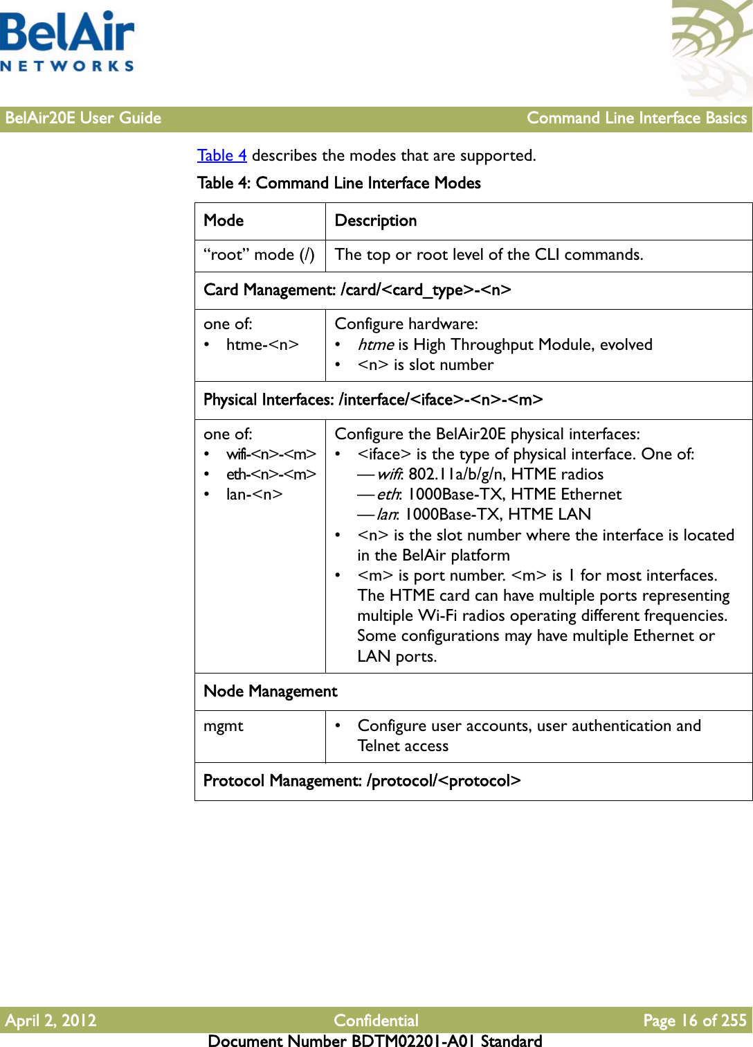 BelAir20E User Guide Command Line Interface BasicsApril 2, 2012 Confidential Page 16 of 255Document Number BDTM02201-A01 StandardTable 4 describes the modes that are supported. Table 4: Command Line Interface Modes   Mode Description“root” mode (/) The top or root level of the CLI commands.Card Management: /card/&lt;card_type&gt;-&lt;n&gt;one of:•htme-&lt;n&gt;Configure hardware:•htme is High Throughput Module, evolved•&lt;n&gt; is slot numberPhysical Interfaces: /interface/&lt;iface&gt;-&lt;n&gt;-&lt;m&gt;one of:• wifi-&lt;n&gt;-&lt;m&gt;• eth-&lt;n&gt;-&lt;m&gt;•lan-&lt;n&gt;Configure the BelAir20E physical interfaces:• &lt;iface&gt; is the type of physical interface. One of: —wifi: 802.11a/b/g/n, HTME radios—eth: 1000Base-TX, HTME Ethernet—lan: 1000Base-TX, HTME LAN•&lt;n&gt; is the slot number where the interface is located in the BelAir platform• &lt;m&gt; is port number. &lt;m&gt; is 1 for most interfaces. The HTME card can have multiple ports representing multiple Wi-Fi radios operating different frequencies. Some configurations may have multiple Ethernet or LAN ports.Node Managementmgmt • Configure user accounts, user authentication and Te l n e t  a c c e s sProtocol Management: /protocol/&lt;protocol&gt;