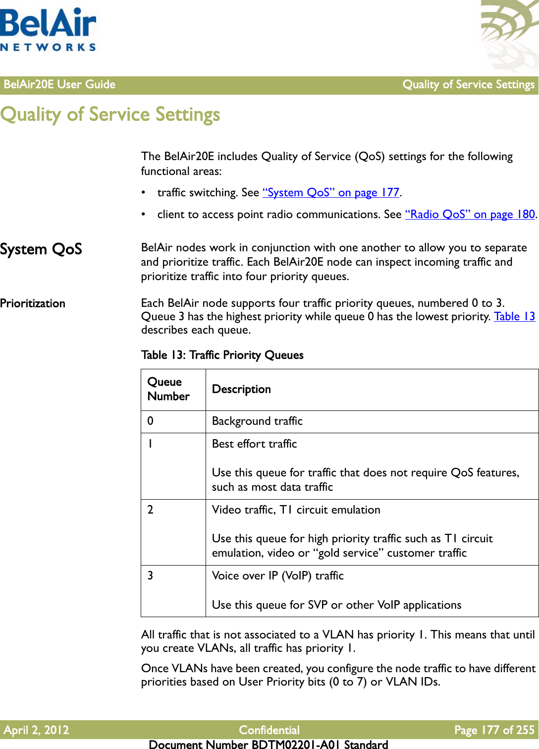 BelAir20E User Guide Quality of Service SettingsApril 2, 2012 Confidential Page 177 of 255Document Number BDTM02201-A01 StandardQuality of Service SettingsThe BelAir20E includes Quality of Service (QoS) settings for the following functional areas:• traffic switching. See “System QoS” on page 177.• client to access point radio communications. See “Radio QoS” on page 180.System QoS BelAir nodes work in conjunction with one another to allow you to separate and prioritize traffic. Each BelAir20E node can inspect incoming traffic and prioritize traffic into four priority queues. Prioritization Each BelAir node supports four traffic priority queues, numbered 0 to 3. Queue 3 has the highest priority while queue 0 has the lowest priority. Table 13 describes each queue. All traffic that is not associated to a VLAN has priority 1. This means that until you create VLANs, all traffic has priority 1. Once VLANs have been created, you configure the node traffic to have different priorities based on User Priority bits (0 to 7) or VLAN IDs.Table 13: Traffic Priority QueuesQueue Number Description0 Background traffic1 Best effort trafficUse this queue for traffic that does not require QoS features, such as most data traffic2 Video traffic, T1 circuit emulationUse this queue for high priority traffic such as T1 circuit emulation, video or “gold service” customer traffic3  Voice over IP (VoIP) trafficUse this queue for SVP or other VoIP applications