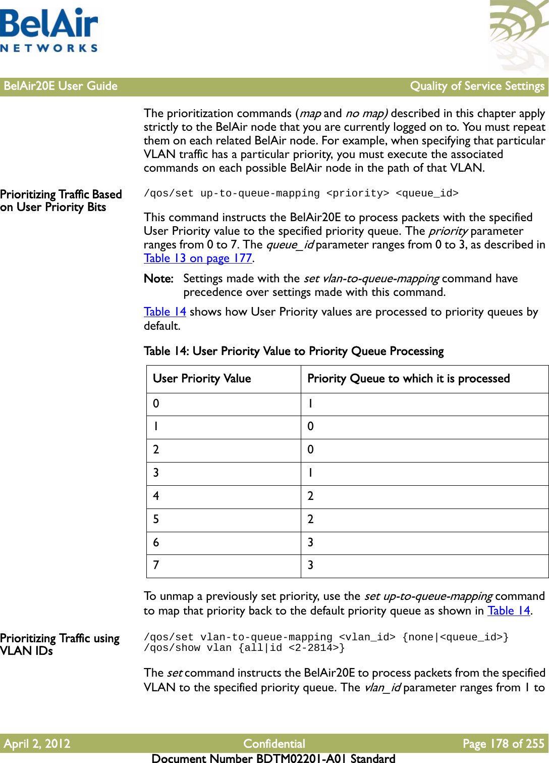 BelAir20E User Guide Quality of Service SettingsApril 2, 2012 Confidential Page 178 of 255Document Number BDTM02201-A01 StandardThe prioritization commands (map and no map) described in this chapter apply strictly to the BelAir node that you are currently logged on to. You must repeat them on each related BelAir node. For example, when specifying that particular VLAN traffic has a particular priority, you must execute the associated commands on each possible BelAir node in the path of that VLAN.Prioritizing Traffic Based on User Priority Bits/qos/set up-to-queue-mapping &lt;priority&gt; &lt;queue_id&gt;This command instructs the BelAir20E to process packets with the specified User Priority value to the specified priority queue. The priority parameter ranges from 0 to 7. The queue_id parameter ranges from 0 to 3, as described in Table 13 on page 177.Note: Settings made with the set vlan-to-queue-mapping command have precedence over settings made with this command.Table 14 shows how User Priority values are processed to priority queues by default. To unmap a previously set priority, use the set up-to-queue-mapping command to map that priority back to the default priority queue as shown in Table 14.Prioritizing Traffic using VLAN IDs/qos/set vlan-to-queue-mapping &lt;vlan_id&gt; {none|&lt;queue_id&gt;}/qos/show vlan {all|id &lt;2-2814&gt;}The set command instructs the BelAir20E to process packets from the specified VLAN to the specified priority queue. The vlan_id parameter ranges from 1 to Table 14: User Priority Value to Priority Queue ProcessingUser Priority Value Priority Queue to which it is processed0110203 142526373