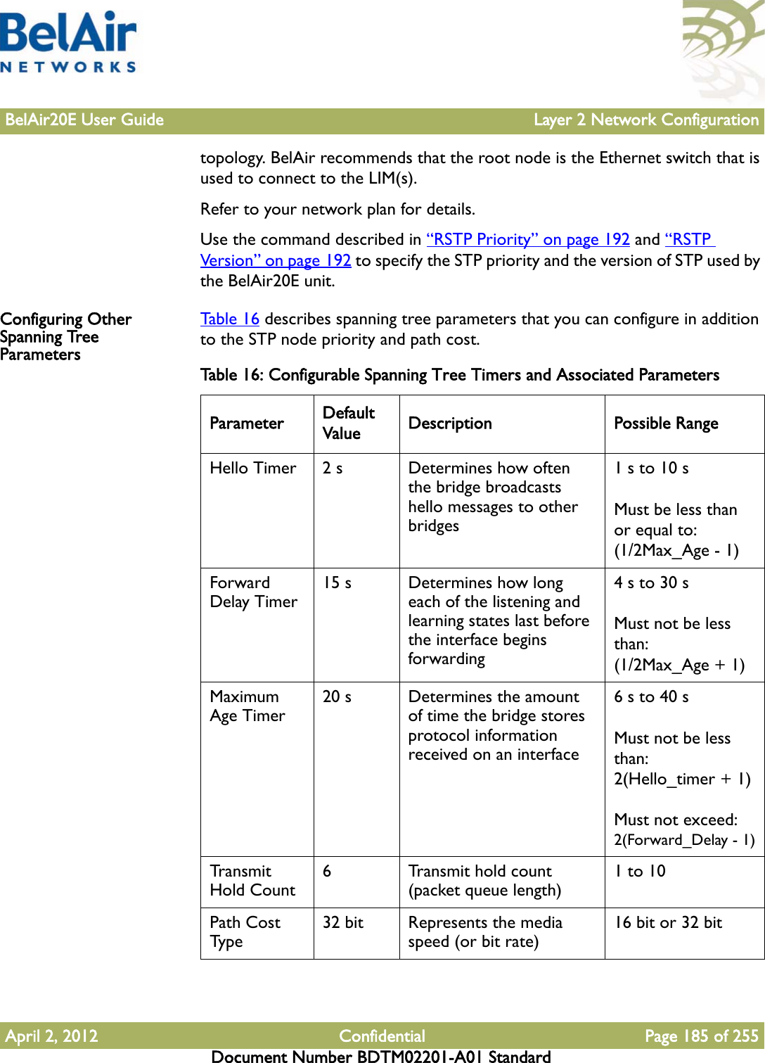 BelAir20E User Guide Layer 2 Network ConfigurationApril 2, 2012 Confidential Page 185 of 255Document Number BDTM02201-A01 Standardtopology. BelAir recommends that the root node is the Ethernet switch that is used to connect to the LIM(s). Refer to your network plan for details. Use the command described in “RSTP Priority” on page 192 and “RSTP Version” on page 192 to specify the STP priority and the version of STP used by the BelAir20E unit.Configuring Other Spanning Tree ParametersTable 16 describes spanning tree parameters that you can configure in addition to the STP node priority and path cost.Table 16: Configurable Spanning Tree Timers and Associated Parameters Parameter Default Value Description Possible RangeHello Timer 2 s  Determines how often the bridge broadcasts hello messages to other bridges1 s to 10 sMust be less than or equal to:(1/2Max_Age - 1)Forward Delay Timer15 s Determines how long each of the listening and learning states last before the interface begins forwarding4 s to 30 sMust not be less than:(1/2Max_Age + 1)Maximum Age Timer20 s Determines the amount of time the bridge stores protocol information received on an interface 6 s to 40 sMust not be less than:2(Hello_timer + 1)Must not exceed:2(Forward_Delay - 1)Transm it  Hold Count6 Transmit hold count (packet queue length)1 to 10Path Cost Type32 bit Represents the media speed (or bit rate)16 bit or 32 bit