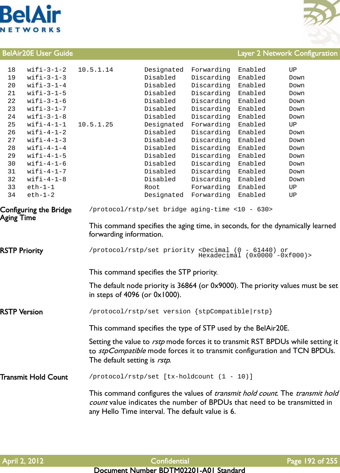 BelAir20E User Guide Layer 2 Network ConfigurationApril 2, 2012 Confidential Page 192 of 255Document Number BDTM02201-A01 Standard  18   wifi-3-1-2   10.5.1.14        Designated  Forwarding  Enabled      UP  19   wifi-3-1-3                    Disabled    Discarding  Enabled      Down  20   wifi-3-1-4                    Disabled    Discarding  Enabled      Down  21   wifi-3-1-5                    Disabled    Discarding  Enabled      Down  22   wifi-3-1-6                    Disabled    Discarding  Enabled      Down  23   wifi-3-1-7                    Disabled    Discarding  Enabled      Down  24   wifi-3-1-8                    Disabled    Discarding  Enabled      Down  25   wifi-4-1-1   10.5.1.25        Designated  Forwarding  Enabled      UP  26   wifi-4-1-2                    Disabled    Discarding  Enabled      Down  27   wifi-4-1-3                    Disabled    Discarding  Enabled      Down  28   wifi-4-1-4                    Disabled    Discarding  Enabled      Down  29   wifi-4-1-5                    Disabled    Discarding  Enabled      Down  30   wifi-4-1-6                    Disabled    Discarding  Enabled      Down  31   wifi-4-1-7                    Disabled    Discarding  Enabled      Down  32   wifi-4-1-8                    Disabled    Discarding  Enabled      Down  33   eth-1-1                       Root        Forwarding  Enabled      UP  34   eth-1-2                       Designated  Forwarding  Enabled      UPConfiguring the Bridge Aging Time/protocol/rstp/set bridge aging-time &lt;10 - 630&gt;This command specifies the aging time, in seconds, for the dynamically learned forwarding information.RSTP Priority /protocol/rstp/set priority &lt;Decimal (0 - 61440) or                             Hexadecimal (0x0000 -0xf000)&gt;This command specifies the STP priority.The default node priority is 36864 (or 0x9000). The priority values must be set in steps of 4096 (or 0x1000).RSTP Version /protocol/rstp/set version {stpCompatible|rstp}This command specifies the type of STP used by the BelAir20E.Setting the value to rstp mode forces it to transmit RST BPDUs while setting it to stpCompatible mode forces it to transmit configuration and TCN BPDUs. The default setting is rstp.Transmit Hold Count /protocol/rstp/set [tx-holdcount (1 - 10)]This command configures the values of transmit hold count. The transmit hold count value indicates the number of BPDUs that need to be transmitted in any Hello Time interval. The default value is 6.