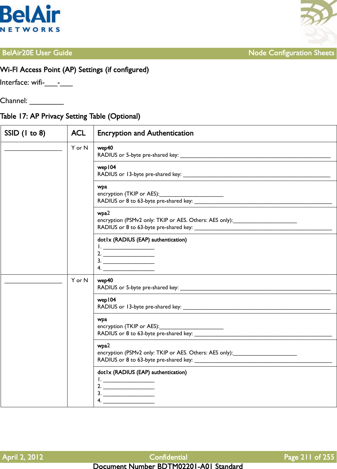 BelAir20E User Guide Node Configuration SheetsApril 2, 2012 Confidential Page 211 of 255Document Number BDTM02201-A01 StandardWi-FI Access Point (AP) Settings (if configured)Interface: wifi-___-___Channel: ________ Table 17: AP Privacy Setting Table (Optional)   SSID (1 to 8) ACL Encryption and Authentication__________________ Y or N wep40 RADIUS or 5-byte pre-shared key: _______________________________________________wep104 RADIUS or 13-byte pre-shared key: ______________________________________________wpa encryption (TKIP or AES):____________________RADIUS or 8 to 63-byte pre-shared key: ___________________________________________wpa2encryption (PSMv2 only: TKIP or AES. Others: AES only):____________________RADIUS or 8 to 63-byte pre-shared key: ___________________________________________dot1x (RADIUS (EAP) authentication)1. ________________2. ________________3. ________________4. __________________________________ Y or N wep40 RADIUS or 5-byte pre-shared key: _______________________________________________wep104 RADIUS or 13-byte pre-shared key: ______________________________________________wpa encryption (TKIP or AES):____________________RADIUS or 8 to 63-byte pre-shared key: ___________________________________________wpa2encryption (PSMv2 only: TKIP or AES. Others: AES only):____________________RADIUS or 8 to 63-byte pre-shared key: ___________________________________________dot1x (RADIUS (EAP) authentication)1. ________________2. ________________3. ________________4. ________________