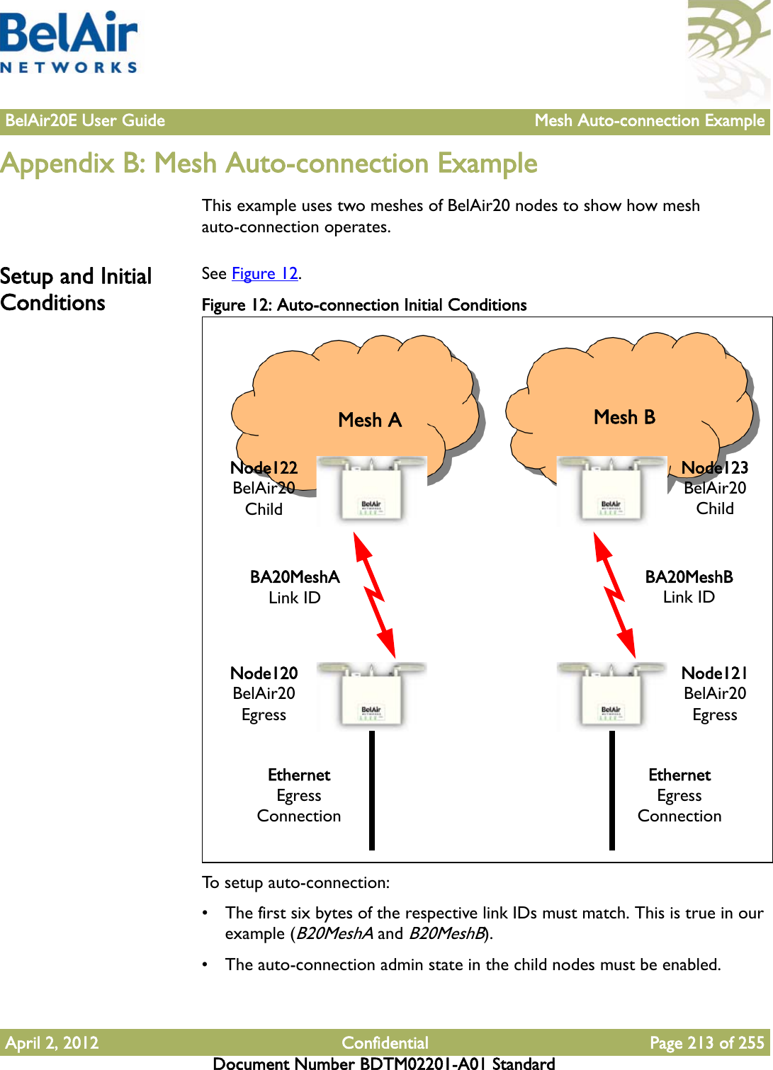 BelAir20E User Guide Mesh Auto-connection ExampleApril 2, 2012 Confidential Page 213 of 255Document Number BDTM02201-A01 StandardAppendix B: Mesh Auto-connection ExampleThis example uses two meshes of BelAir20 nodes to show how mesh auto-connection operates.Setup and Initial ConditionsSee Figure 12. Figure 12: Auto-connection Initial Conditions To setup auto-connection:• The first six bytes of the respective link IDs must match. This is true in our example (B20MeshA and B20MeshB).• The auto-connection admin state in the child nodes must be enabled.Node123 BelAir20ChildNode121 BelAir20EgressBA20MeshBLink IDEthernetEgress ConnectionNode122 BelAir20ChildNode120BelAir20EgressBA20MeshALink IDEthernetEgress ConnectionMesh A Mesh B