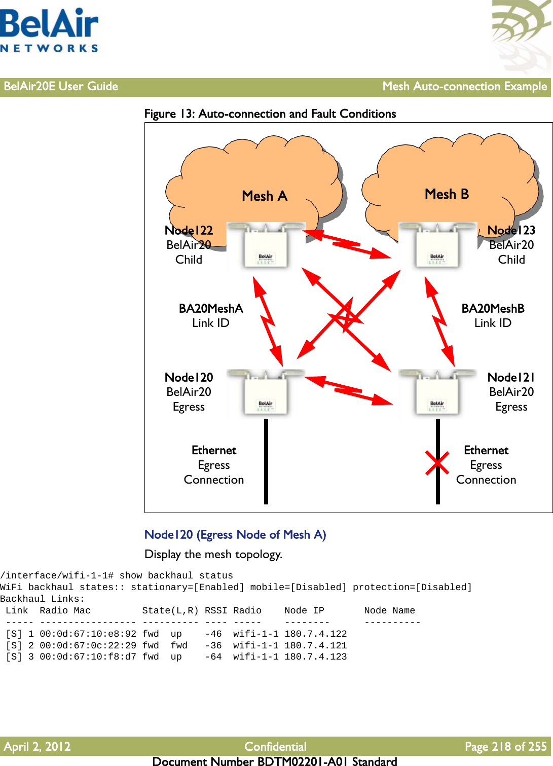 BelAir20E User Guide Mesh Auto-connection ExampleApril 2, 2012 Confidential Page 218 of 255Document Number BDTM02201-A01 StandardFigure 13: Auto-connection and Fault ConditionsNode120 (Egress Node of Mesh A)Display the mesh topology./interface/wifi-1-1# show backhaul statusWiFi backhaul states:: stationary=[Enabled] mobile=[Disabled] protection=[Disabled]Backhaul Links: Link  Radio Mac         State(L,R) RSSI Radio    Node IP       Node Name ----- ----------------- ---------- ---- -----    --------      ---------- [S] 1 00:0d:67:10:e8:92 fwd  up    -46  wifi-1-1 180.7.4.122 [S] 2 00:0d:67:0c:22:29 fwd  fwd   -36  wifi-1-1 180.7.4.121 [S] 3 00:0d:67:10:f8:d7 fwd  up    -64  wifi-1-1 180.7.4.123Node123 BelAir20ChildNode121 BelAir20EgressBA20MeshBLink IDEthernetEgress ConnectionNode122 BelAir20ChildNode120BelAir20EgressBA20MeshALink IDEthernetEgress ConnectionMesh A Mesh B