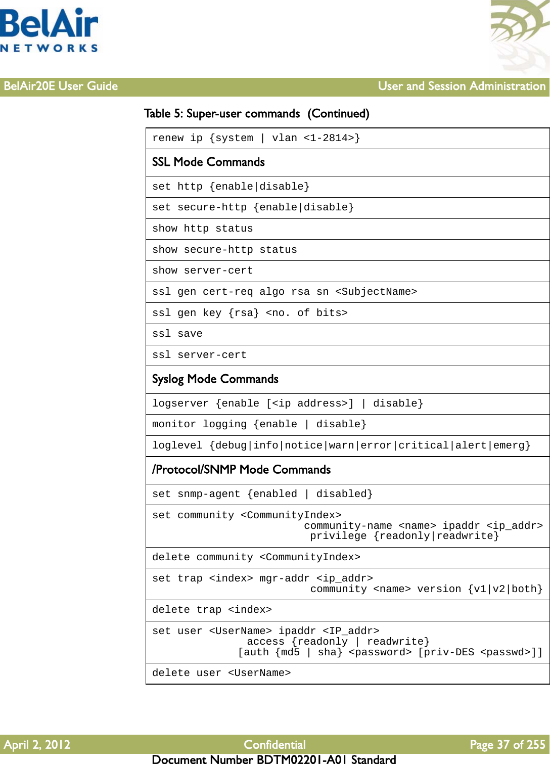 BelAir20E User Guide User and Session AdministrationApril 2, 2012 Confidential Page 37 of 255Document Number BDTM02201-A01 Standardrenew ip {system | vlan &lt;1-2814&gt;}SSL Mode Commandsset http {enable|disable}set secure-http {enable|disable}show http statusshow secure-http statusshow server-certssl gen cert-req algo rsa sn &lt;SubjectName&gt;ssl gen key {rsa} &lt;no. of bits&gt;ssl savessl server-certSyslog Mode Commandslogserver {enable [&lt;ip address&gt;] | disable} monitor logging {enable | disable}  loglevel {debug|info|notice|warn|error|critical|alert|emerg}/Protocol/SNMP Mode Commandsset snmp-agent {enabled | disabled}set community &lt;CommunityIndex&gt;                          community-name &lt;name&gt; ipaddr &lt;ip_addr&gt;                         privilege {readonly|readwrite}delete community &lt;CommunityIndex&gt;set trap &lt;index&gt; mgr-addr &lt;ip_addr&gt;                           community &lt;name&gt; version {v1|v2|both}delete trap &lt;index&gt;set user &lt;UserName&gt; ipaddr &lt;IP_addr&gt;                access {readonly | readwrite}                [auth {md5 | sha} &lt;password&gt; [priv-DES &lt;passwd&gt;]]delete user &lt;UserName&gt;Table 5: Super-user commands  (Continued)