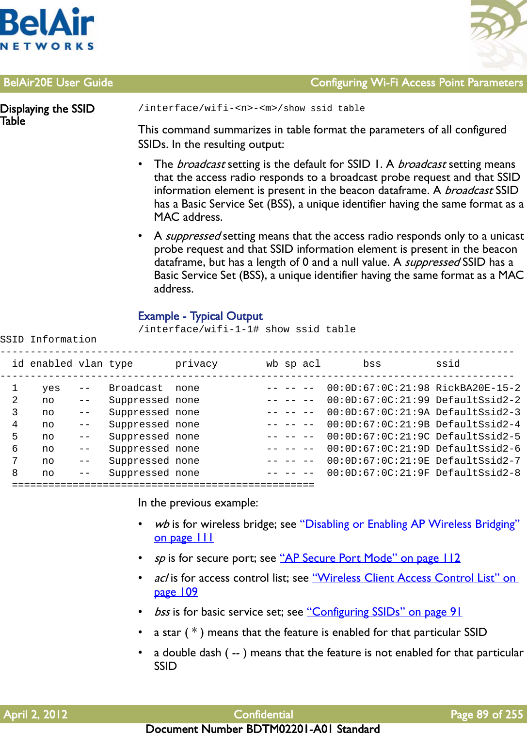 BelAir20E User Guide Configuring Wi-Fi Access Point ParametersApril 2, 2012 Confidential Page 89 of 255Document Number BDTM02201-A01 StandardDisplaying the SSID Table/interface/wifi-&lt;n&gt;-&lt;m&gt;/show ssid tableThis command summarizes in table format the parameters of all configured SSIDs. In the resulting output:• The broadcast setting is the default for SSID 1. A broadcast setting means that the access radio responds to a broadcast probe request and that SSID information element is present in the beacon dataframe. A broadcast SSID has a Basic Service Set (BSS), a unique identifier having the same format as a MAC address.•A suppressed setting means that the access radio responds only to a unicast probe request and that SSID information element is present in the beacon dataframe, but has a length of 0 and a null value. A suppressed SSID has a Basic Service Set (BSS), a unique identifier having the same format as a MAC address.Example - Typical Output/interface/wifi-1-1# show ssid tableSSID Information-------------------------------------------------------------------------------------  id enabled vlan type       privacy        wb sp acl       bss         ssid-------------------------------------------------------------------------------------  1    yes   --   Broadcast  none           -- -- --  00:0D:67:0C:21:98 RickBA20E-15-2  2    no    --   Suppressed none           -- -- --  00:0D:67:0C:21:99 DefaultSsid2-2  3    no    --   Suppressed none           -- -- --  00:0D:67:0C:21:9A DefaultSsid2-3  4    no    --   Suppressed none           -- -- --  00:0D:67:0C:21:9B DefaultSsid2-4  5    no    --   Suppressed none           -- -- --  00:0D:67:0C:21:9C DefaultSsid2-5  6    no    --   Suppressed none           -- -- --  00:0D:67:0C:21:9D DefaultSsid2-6  7    no    --   Suppressed none           -- -- --  00:0D:67:0C:21:9E DefaultSsid2-7  8    no    --   Suppressed none           -- -- --  00:0D:67:0C:21:9F DefaultSsid2-8  ==================================================In the previous example:•wb is for wireless bridge; see “Disabling or Enabling AP Wireless Bridging” on page 111•sp is for secure port; see “AP Secure Port Mode” on page 112•acl is for access control list; see “Wireless Client Access Control List” on page 109 •bss is for basic service set; see “Configuring SSIDs” on page 91• a star ( * ) means that the feature is enabled for that particular SSID• a double dash ( -- ) means that the feature is not enabled for that particular SSID