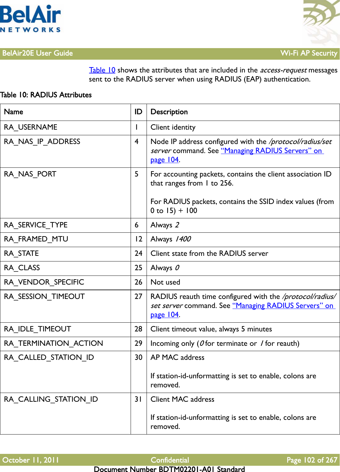 BelAir20E User Guide Wi-Fi AP SecurityOctober 11, 2011 Confidential Page 102 of 267Document Number BDTM02201-A01 StandardTable 10 shows the attributes that are included in the access-request messages sent to the RADIUS server when using RADIUS (EAP) authentication.Table 10: RADIUS Attributes   Name ID DescriptionRA_USERNAME 1 Client identityRA_NAS_IP_ADDRESS 4 Node IP address configured with the /protocol/radius/set server command. See “Managing RADIUS Servers” on page 104.RA_NAS_PORT 5 For accounting packets, contains the client association ID that ranges from 1 to 256.For RADIUS packets, contains the SSID index values (from 0 to 15) + 100RA_SERVICE_TYPE 6 Always 2RA_FRAMED_MTU 12 Always 1400RA_STATE 24 Client state from the RADIUS serverRA_CLASS 25 Always 0RA_VENDOR_SPECIFIC 26 Not usedRA_SESSION_TIMEOUT 27 RADIUS reauth time configured with the /protocol/radius/set server command. See “Managing RADIUS Servers” on page 104.RA_IDLE_TIMEOUT 28 Client timeout value, always 5 minutesRA_TERMINATION_ACTION 29 Incoming only (0 for terminate or 1 for reauth)RA_CALLED_STATION_ID 30 AP MAC addressIf station-id-unformatting is set to enable, colons are removed.RA_CALLING_STATION_ID 31 Client MAC addressIf station-id-unformatting is set to enable, colons are removed.