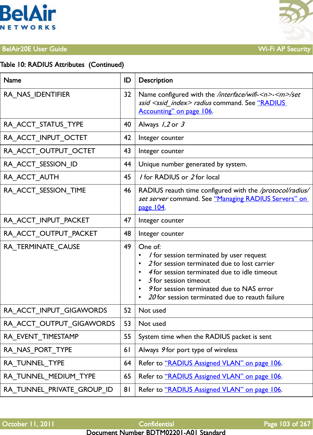 BelAir20E User Guide Wi-Fi AP SecurityOctober 11, 2011 Confidential Page 103 of 267Document Number BDTM02201-A01 StandardRA_NAS_IDENTIFIER 32 Name configured with the /interface/wifi-&lt;n&gt;-&lt;m&gt;/set ssid &lt;ssid_index&gt; radius command. See “RADIUS Accounting” on page 106.RA_ACCT_STATUS_TYPE 40 Always 1,2 or 3RA_ACCT_INPUT_OCTET 42 Integer counterRA_ACCT_OUTPUT_OCTET 43 Integer counterRA_ACCT_SESSION_ID 44 Unique number generated by system.RA_ACCT_AUTH 451 for RADIUS or 2 for localRA_ACCT_SESSION_TIME 46 RADIUS reauth time configured with the /protocol/radius/set server command. See “Managing RADIUS Servers” on page 104.RA_ACCT_INPUT_PACKET 47 Integer counterRA_ACCT_OUTPUT_PACKET 48 Integer counterRA_TERMINATE_CAUSE 49 One of:•1 for session terminated by user request•2 for session terminated due to lost carrier•4 for session terminated due to idle timeout•5 for session timeout•9 for session terminated due to NAS error•20 for session terminated due to reauth failureRA_ACCT_INPUT_GIGAWORDS 52 Not usedRA_ACCT_OUTPUT_GIGAWORDS 53 Not usedRA_EVENT_TIMESTAMP 55 System time when the RADIUS packet is sentRA_NAS_PORT_TYPE 61 Always 9 for port type of wirelessRA_TUNNEL_TYPE 64 Refer to “RADIUS Assigned VLAN” on page 106.RA_TUNNEL_MEDIUM_TYPE 65 Refer to “RADIUS Assigned VLAN” on page 106.RA_TUNNEL_PRIVATE_GROUP_ID 81 Refer to “RADIUS Assigned VLAN” on page 106.Table 10: RADIUS Attributes  (Continued) Name ID Description