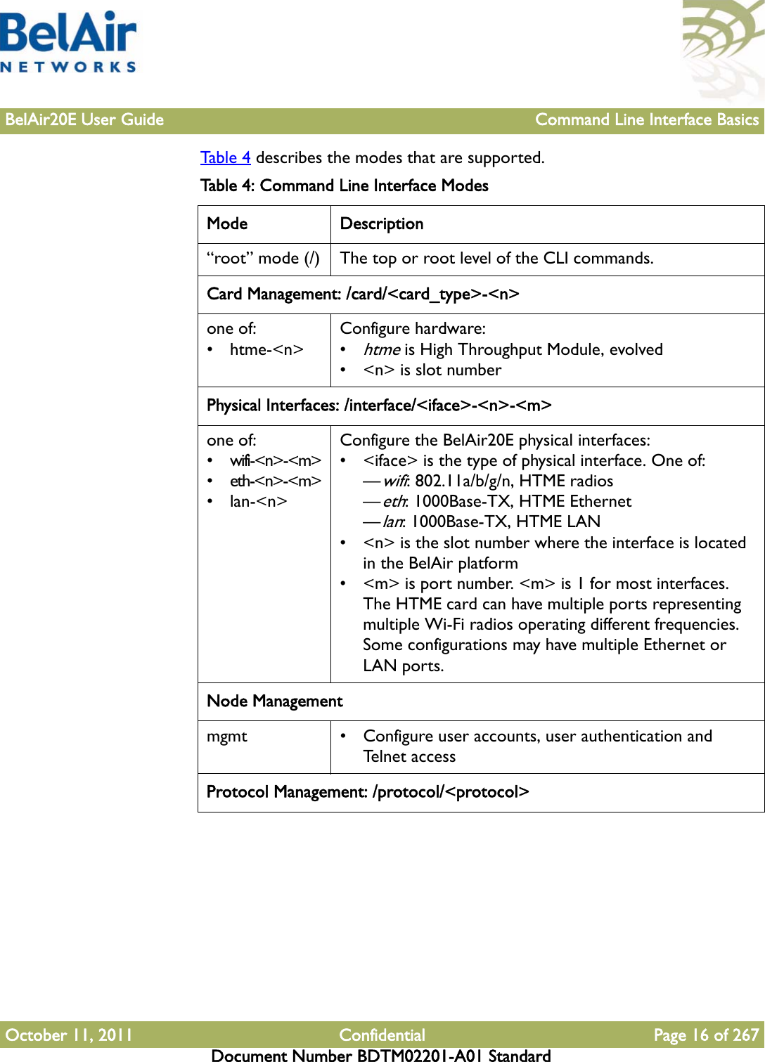 BelAir20E User Guide Command Line Interface BasicsOctober 11, 2011 Confidential Page 16 of 267Document Number BDTM02201-A01 StandardTable 4 describes the modes that are supported. Table 4: Command Line Interface Modes   Mode Description“root” mode (/) The top or root level of the CLI commands.Card Management: /card/&lt;card_type&gt;-&lt;n&gt;one of:•htme-&lt;n&gt;Configure hardware:•htme is High Throughput Module, evolved•&lt;n&gt; is slot numberPhysical Interfaces: /interface/&lt;iface&gt;-&lt;n&gt;-&lt;m&gt;one of:• wifi-&lt;n&gt;-&lt;m&gt;• eth-&lt;n&gt;-&lt;m&gt;•lan-&lt;n&gt;Configure the BelAir20E physical interfaces:• &lt;iface&gt; is the type of physical interface. One of: —wifi: 802.11a/b/g/n, HTME radios—eth: 1000Base-TX, HTME Ethernet—lan: 1000Base-TX, HTME LAN•&lt;n&gt; is the slot number where the interface is located in the BelAir platform• &lt;m&gt; is port number. &lt;m&gt; is 1 for most interfaces. The HTME card can have multiple ports representing multiple Wi-Fi radios operating different frequencies. Some configurations may have multiple Ethernet or LAN ports.Node Managementmgmt • Configure user accounts, user authentication and Te l n e t  a c c e s sProtocol Management: /protocol/&lt;protocol&gt;