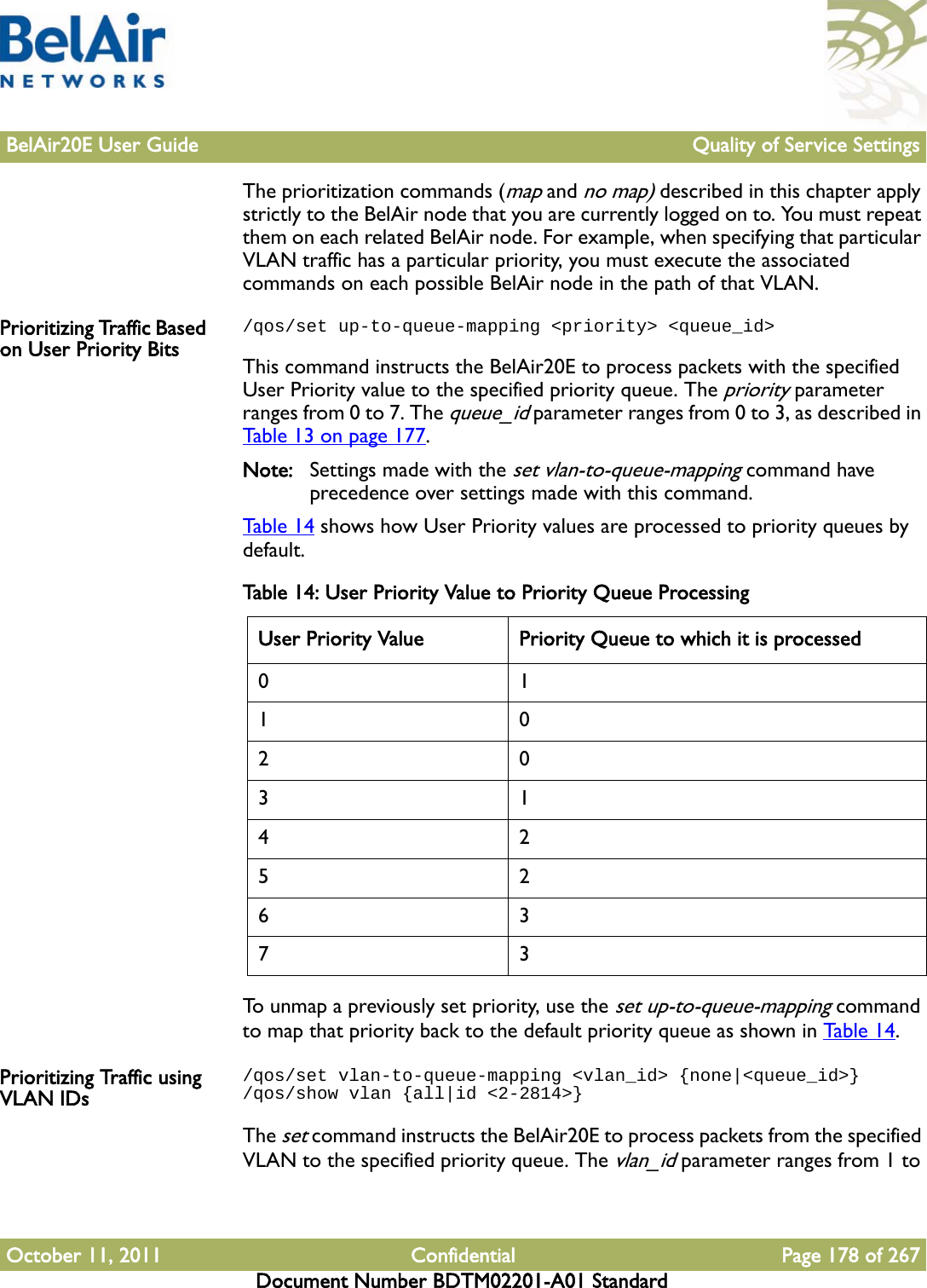 BelAir20E User Guide Quality of Service SettingsOctober 11, 2011 Confidential Page 178 of 267Document Number BDTM02201-A01 StandardThe prioritization commands (map and no map) described in this chapter apply strictly to the BelAir node that you are currently logged on to. You must repeat them on each related BelAir node. For example, when specifying that particular VLAN traffic has a particular priority, you must execute the associated commands on each possible BelAir node in the path of that VLAN.Prioritizing Traffic Based on User Priority Bits/qos/set up-to-queue-mapping &lt;priority&gt; &lt;queue_id&gt;This command instructs the BelAir20E to process packets with the specified User Priority value to the specified priority queue. The priority parameter ranges from 0 to 7. The queue_id parameter ranges from 0 to 3, as described in Table 13 on page 177.Note: Settings made with the set vlan-to-queue-mapping command have precedence over settings made with this command.Table 14 shows how User Priority values are processed to priority queues by default. To unmap a previously set priority, use the set up-to-queue-mapping command to map that priority back to the default priority queue as shown in Table 14.Prioritizing Traffic using VLAN IDs/qos/set vlan-to-queue-mapping &lt;vlan_id&gt; {none|&lt;queue_id&gt;}/qos/show vlan {all|id &lt;2-2814&gt;}The set command instructs the BelAir20E to process packets from the specified VLAN to the specified priority queue. The vlan_id parameter ranges from 1 to Table 14: User Priority Value to Priority Queue ProcessingUser Priority Value Priority Queue to which it is processed0110203 142526373