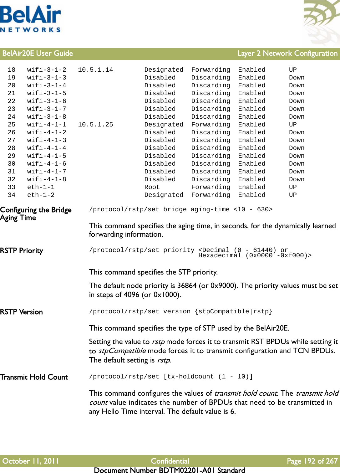 BelAir20E User Guide Layer 2 Network ConfigurationOctober 11, 2011 Confidential Page 192 of 267Document Number BDTM02201-A01 Standard  18   wifi-3-1-2   10.5.1.14        Designated  Forwarding  Enabled      UP  19   wifi-3-1-3                    Disabled    Discarding  Enabled      Down  20   wifi-3-1-4                    Disabled    Discarding  Enabled      Down  21   wifi-3-1-5                    Disabled    Discarding  Enabled      Down  22   wifi-3-1-6                    Disabled    Discarding  Enabled      Down  23   wifi-3-1-7                    Disabled    Discarding  Enabled      Down  24   wifi-3-1-8                    Disabled    Discarding  Enabled      Down  25   wifi-4-1-1   10.5.1.25        Designated  Forwarding  Enabled      UP  26   wifi-4-1-2                    Disabled    Discarding  Enabled      Down  27   wifi-4-1-3                    Disabled    Discarding  Enabled      Down  28   wifi-4-1-4                    Disabled    Discarding  Enabled      Down  29   wifi-4-1-5                    Disabled    Discarding  Enabled      Down  30   wifi-4-1-6                    Disabled    Discarding  Enabled      Down  31   wifi-4-1-7                    Disabled    Discarding  Enabled      Down  32   wifi-4-1-8                    Disabled    Discarding  Enabled      Down  33   eth-1-1                       Root        Forwarding  Enabled      UP  34   eth-1-2                       Designated  Forwarding  Enabled      UPConfiguring the Bridge Aging Time/protocol/rstp/set bridge aging-time &lt;10 - 630&gt;This command specifies the aging time, in seconds, for the dynamically learned forwarding information.RSTP Priority /protocol/rstp/set priority &lt;Decimal (0 - 61440) or                             Hexadecimal (0x0000 -0xf000)&gt;This command specifies the STP priority.The default node priority is 36864 (or 0x9000). The priority values must be set in steps of 4096 (or 0x1000).RSTP Version /protocol/rstp/set version {stpCompatible|rstp}This command specifies the type of STP used by the BelAir20E.Setting the value to rstp mode forces it to transmit RST BPDUs while setting it to stpCompatible mode forces it to transmit configuration and TCN BPDUs. The default setting is rstp.Transmit Hold Count /protocol/rstp/set [tx-holdcount (1 - 10)]This command configures the values of transmit hold count. The transmit hold count value indicates the number of BPDUs that need to be transmitted in any Hello Time interval. The default value is 6.