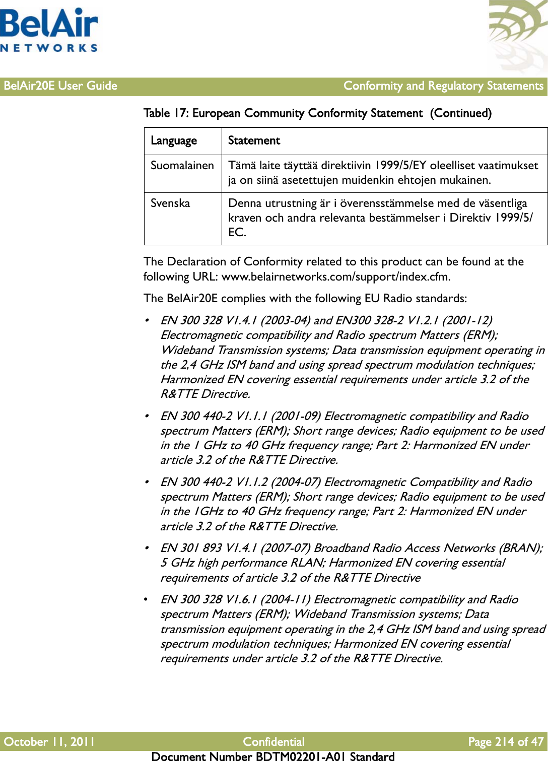 BelAir20E User Guide Conformity and Regulatory StatementsOctober 11, 2011 Confidential Page 214 of 47Document Number BDTM02201-A01 StandardThe Declaration of Conformity related to this product can be found at the following URL: www.belairnetworks.com/support/index.cfm.The BelAir20E complies with the following EU Radio standards:• EN 300 328 V1.4.1 (2003-04) and EN300 328-2 V1.2.1 (2001-12) Electromagnetic compatibility and Radio spectrum Matters (ERM); Wideband Transmission systems; Data transmission equipment operating in the 2,4 GHz ISM band and using spread spectrum modulation techniques; Harmonized EN covering essential requirements under article 3.2 of the R&amp;TTE Directive.• EN 300 440-2 V1.1.1 (2001-09) Electromagnetic compatibility and Radio spectrum Matters (ERM); Short range devices; Radio equipment to be used in the 1 GHz to 40 GHz frequency range; Part 2: Harmonized EN under article 3.2 of the R&amp;TTE Directive.• EN 300 440-2 V1.1.2 (2004-07) Electromagnetic Compatibility and Radio spectrum Matters (ERM); Short range devices; Radio equipment to be used in the 1GHz to 40 GHz frequency range; Part 2: Harmonized EN under article 3.2 of the R&amp;TTE Directive.• EN 301 893 V1.4.1 (2007-07) Broadband Radio Access Networks (BRAN); 5 GHz high performance RLAN; Harmonized EN covering essential requirements of article 3.2 of the R&amp;TTE Directive•EN 300 328 V1.6.1 (2004-11) Electromagnetic compatibility and Radio spectrum Matters (ERM); Wideband Transmission systems; Data transmission equipment operating in the 2,4 GHz ISM band and using spread spectrum modulation techniques; Harmonized EN covering essential requirements under article 3.2 of the R&amp;TTE Directive.Suomalainen Tämä laite täyttää direktiivin 1999/5/EY oleelliset vaatimukset ja on siinä asetettujen muidenkin ehtojen mukainen.Svenska Denna utrustning är i överensstämmelse med de väsentliga kraven och andra relevanta bestämmelser i Direktiv 1999/5/EC.Table 17: European Community Conformity Statement  (Continued)Language Statement