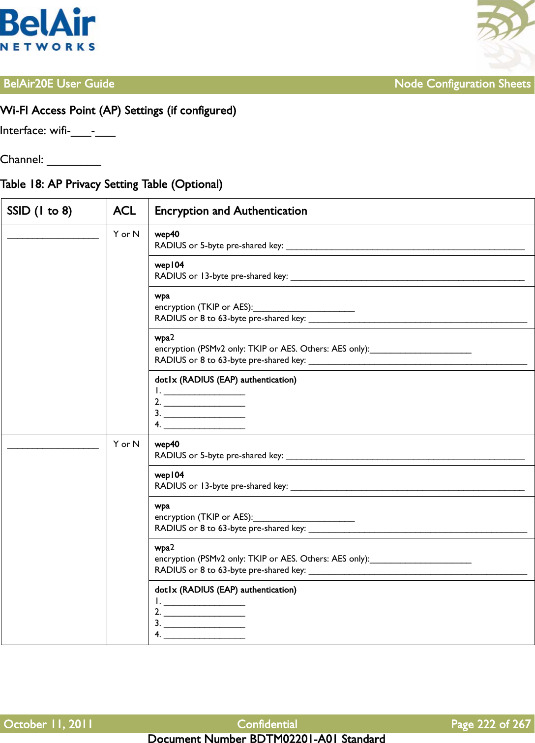 BelAir20E User Guide Node Configuration SheetsOctober 11, 2011 Confidential Page 222 of 267Document Number BDTM02201-A01 StandardWi-FI Access Point (AP) Settings (if configured)Interface: wifi-___-___Channel: ________ Table 18: AP Privacy Setting Table (Optional)   SSID (1 to 8) ACL Encryption and Authentication__________________ Y or N wep40 RADIUS or 5-byte pre-shared key: _______________________________________________wep104 RADIUS or 13-byte pre-shared key: ______________________________________________wpa encryption (TKIP or AES):____________________RADIUS or 8 to 63-byte pre-shared key: ___________________________________________wpa2encryption (PSMv2 only: TKIP or AES. Others: AES only):____________________RADIUS or 8 to 63-byte pre-shared key: ___________________________________________dot1x (RADIUS (EAP) authentication)1. ________________2. ________________3. ________________4. __________________________________ Y or N wep40 RADIUS or 5-byte pre-shared key: _______________________________________________wep104 RADIUS or 13-byte pre-shared key: ______________________________________________wpa encryption (TKIP or AES):____________________RADIUS or 8 to 63-byte pre-shared key: ___________________________________________wpa2encryption (PSMv2 only: TKIP or AES. Others: AES only):____________________RADIUS or 8 to 63-byte pre-shared key: ___________________________________________dot1x (RADIUS (EAP) authentication)1. ________________2. ________________3. ________________4. ________________