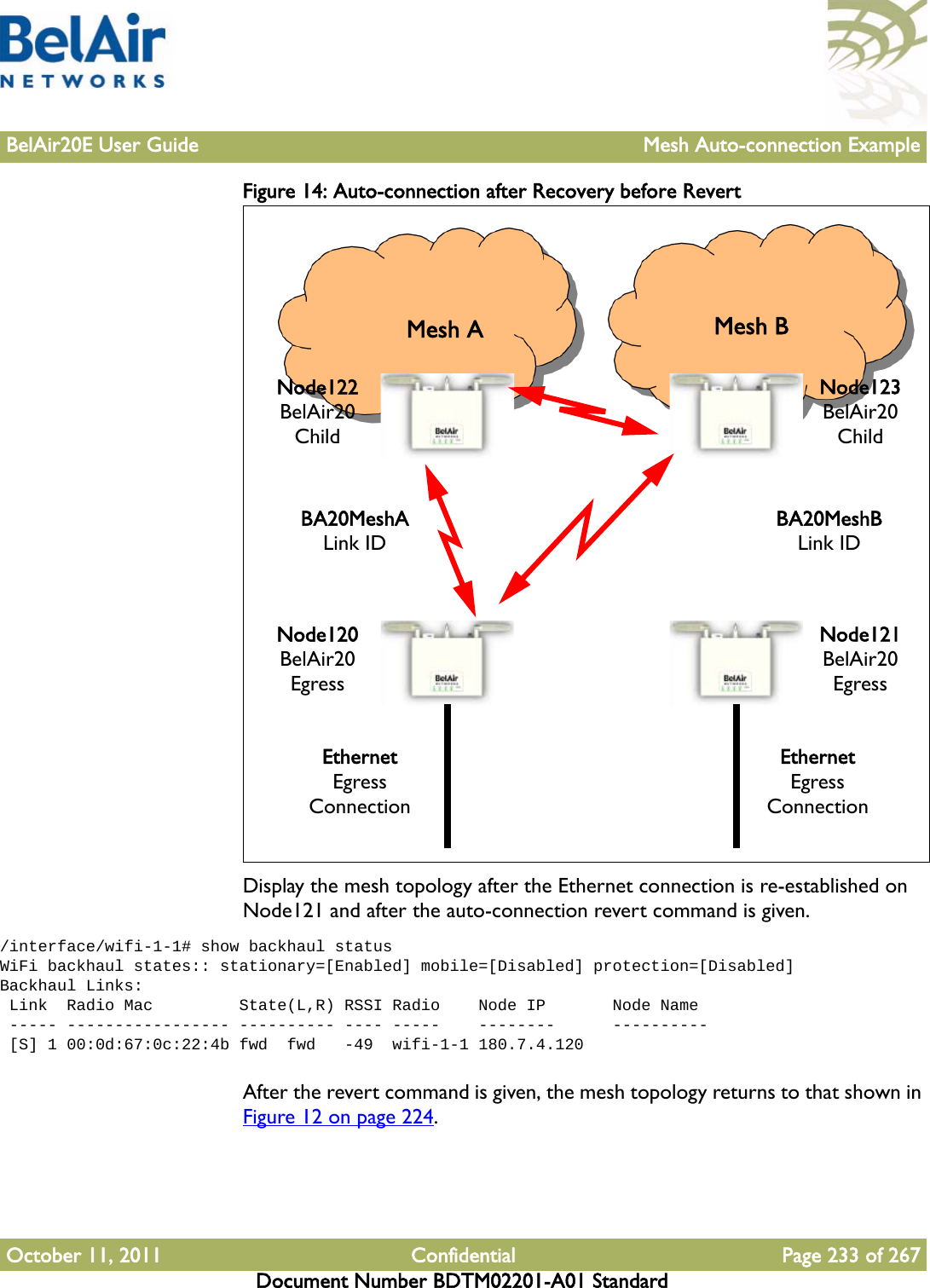 BelAir20E User Guide Mesh Auto-connection ExampleOctober 11, 2011 Confidential Page 233 of 267Document Number BDTM02201-A01 StandardFigure 14: Auto-connection after Recovery before RevertDisplay the mesh topology after the Ethernet connection is re-established on Node121 and after the auto-connection revert command is given./interface/wifi-1-1# show backhaul statusWiFi backhaul states:: stationary=[Enabled] mobile=[Disabled] protection=[Disabled]Backhaul Links: Link  Radio Mac         State(L,R) RSSI Radio    Node IP       Node Name ----- ----------------- ---------- ---- -----    --------      ---------- [S] 1 00:0d:67:0c:22:4b fwd  fwd   -49  wifi-1-1 180.7.4.120After the revert command is given, the mesh topology returns to that shown in Figure 12 on page 224.Node123 BelAir20ChildNode121 BelAir20EgressBA20MeshBLink IDEthernetEgress ConnectionNode122 BelAir20ChildNode120BelAir20EgressBA20MeshALink IDEthernetEgress ConnectionMesh A Mesh B