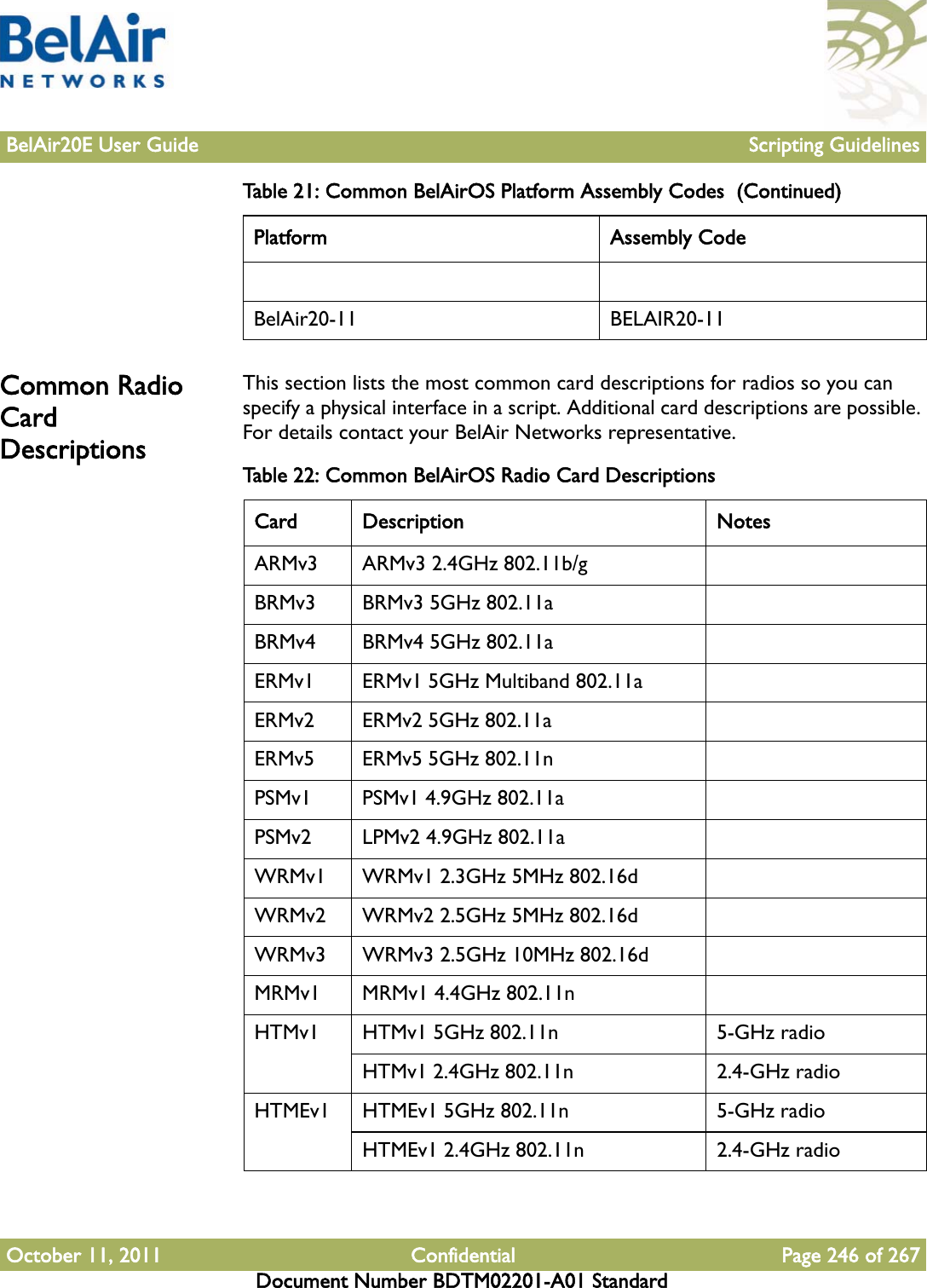 BelAir20E User Guide Scripting GuidelinesOctober 11, 2011 Confidential Page 246 of 267Document Number BDTM02201-A01 StandardCommon Radio Card DescriptionsThis section lists the most common card descriptions for radios so you can specify a physical interface in a script. Additional card descriptions are possible. For details contact your BelAir Networks representative.BelAir20-11 BELAIR20-11Table 21: Common BelAirOS Platform Assembly Codes  (Continued)Platform Assembly CodeTable 22: Common BelAirOS Radio Card Descriptions Card Description NotesARMv3 ARMv3 2.4GHz 802.11b/gBRMv3 BRMv3 5GHz 802.11aBRMv4 BRMv4 5GHz 802.11aERMv1 ERMv1 5GHz Multiband 802.11aERMv2 ERMv2 5GHz 802.11aERMv5 ERMv5 5GHz 802.11nPSMv1 PSMv1 4.9GHz 802.11aPSMv2 LPMv2 4.9GHz 802.11aWRMv1 WRMv1 2.3GHz 5MHz 802.16dWRMv2 WRMv2 2.5GHz 5MHz 802.16dWRMv3 WRMv3 2.5GHz 10MHz 802.16dMRMv1 MRMv1 4.4GHz 802.11nHTMv1 HTMv1 5GHz 802.11n 5-GHz radioHTMv1 2.4GHz 802.11n 2.4-GHz radioHTMEv1 HTMEv1 5GHz 802.11n 5-GHz radioHTMEv1 2.4GHz 802.11n 2.4-GHz radio