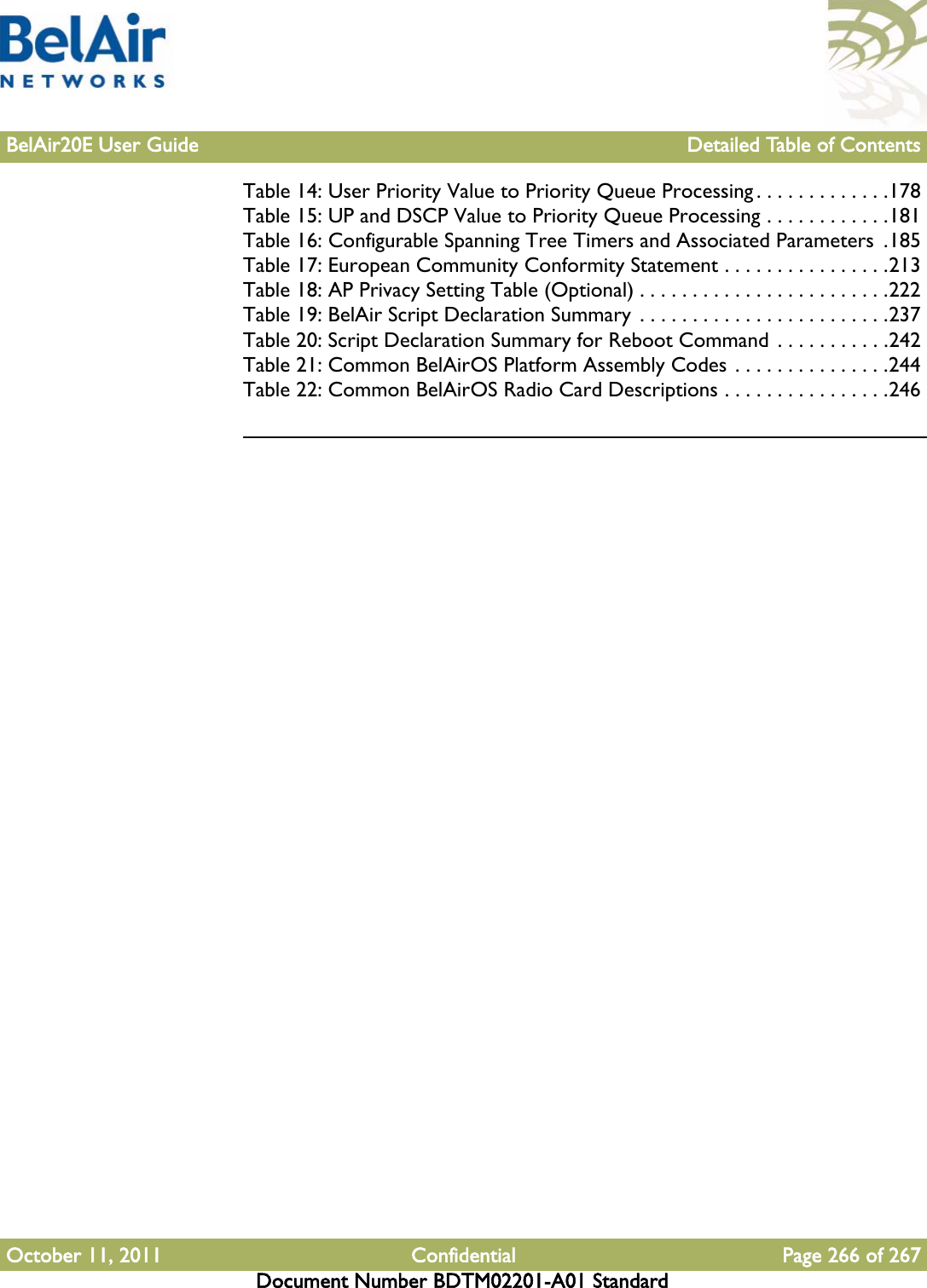 BelAir20E User Guide Detailed Table of ContentsOctober 11, 2011 Confidential Page 266 of 267Document Number BDTM02201-A01 StandardTable 14: User Priority Value to Priority Queue Processing . . . . . . . . . . . . .178Table 15: UP and DSCP Value to Priority Queue Processing . . . . . . . . . . . .181Table 16: Configurable Spanning Tree Timers and Associated Parameters  .185Table 17: European Community Conformity Statement . . . . . . . . . . . . . . . .213Table 18: AP Privacy Setting Table (Optional) . . . . . . . . . . . . . . . . . . . . . . . .222Table 19: BelAir Script Declaration Summary  . . . . . . . . . . . . . . . . . . . . . . . .237Table 20: Script Declaration Summary for Reboot Command . . . . . . . . . . .242Table 21: Common BelAirOS Platform Assembly Codes . . . . . . . . . . . . . . .244Table 22: Common BelAirOS Radio Card Descriptions . . . . . . . . . . . . . . . .246