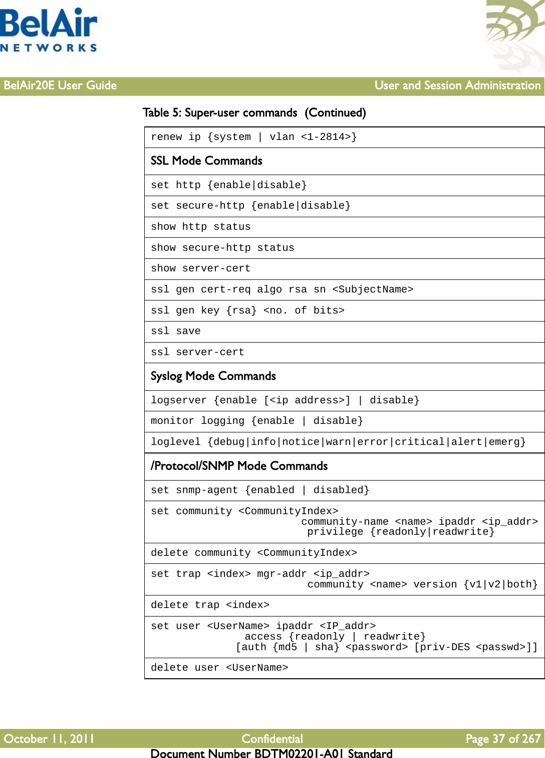 BelAir20E User Guide User and Session AdministrationOctober 11, 2011 Confidential Page 37 of 267Document Number BDTM02201-A01 Standardrenew ip {system | vlan &lt;1-2814&gt;}SSL Mode Commandsset http {enable|disable}set secure-http {enable|disable}show http statusshow secure-http statusshow server-certssl gen cert-req algo rsa sn &lt;SubjectName&gt;ssl gen key {rsa} &lt;no. of bits&gt;ssl savessl server-certSyslog Mode Commandslogserver {enable [&lt;ip address&gt;] | disable} monitor logging {enable | disable}  loglevel {debug|info|notice|warn|error|critical|alert|emerg}/Protocol/SNMP Mode Commandsset snmp-agent {enabled | disabled}set community &lt;CommunityIndex&gt;                          community-name &lt;name&gt; ipaddr &lt;ip_addr&gt;                         privilege {readonly|readwrite}delete community &lt;CommunityIndex&gt;set trap &lt;index&gt; mgr-addr &lt;ip_addr&gt;                           community &lt;name&gt; version {v1|v2|both}delete trap &lt;index&gt;set user &lt;UserName&gt; ipaddr &lt;IP_addr&gt;                access {readonly | readwrite}                [auth {md5 | sha} &lt;password&gt; [priv-DES &lt;passwd&gt;]]delete user &lt;UserName&gt;Table 5: Super-user commands  (Continued)