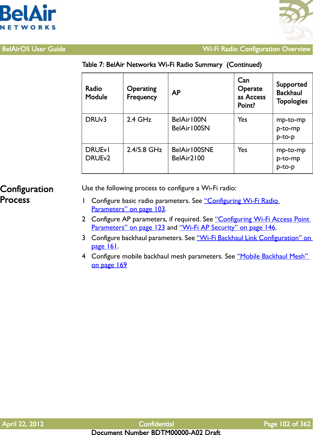 BelAirOS User Guide Wi-Fi Radio Configuration OverviewApril 22, 2012 Confidential Page 102 of 362Document Number BDTM00000-A02 DraftConfiguration ProcessUse the following process to configure a Wi-Fi radio:1 Configure basic radio parameters. See “Configuring Wi-Fi Radio Parameters” on page 103.2 Configure AP parameters, if required. See “Configuring Wi-Fi Access Point Parameters” on page 123 and “Wi-Fi AP Security” on page 146.3 Configure backhaul parameters. See “Wi-Fi Backhaul Link Configuration” on page 161.4 Configure mobile backhaul mesh parameters. See “Mobile Backhaul Mesh” on page 169DRUv3 2.4 GHz BelAir100NBelAir100SNYes mp-to-mpp-to-mpp-to-pDRUEv1DRUEv22.4/5.8 GHz BelAir100SNEBelAir2100Yes mp-to-mpp-to-mpp-to-pTable 7: BelAir Networks Wi-Fi Radio Summary  (Continued)Radio ModuleOperating Frequency APCan Operate as Access Point?Supported Backhaul To p o l o g i e s