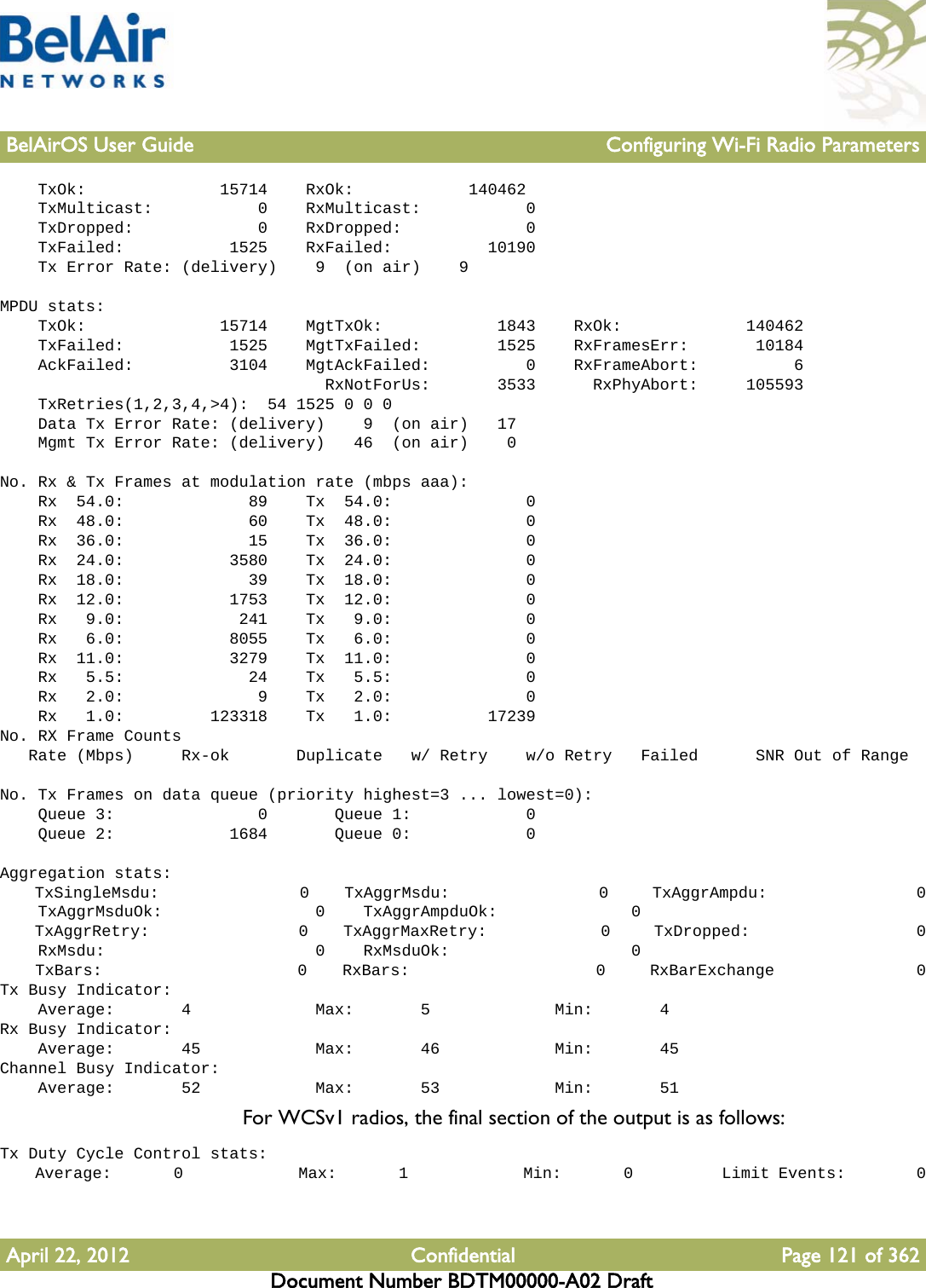 BelAirOS User Guide Configuring Wi-Fi Radio ParametersApril 22, 2012 Confidential Page 121 of 362Document Number BDTM00000-A02 Draft    TxOk:              15714    RxOk:            140462    TxMulticast:           0    RxMulticast:           0    TxDropped:             0    RxDropped:             0    TxFailed:           1525    RxFailed:          10190    Tx Error Rate: (delivery)    9  (on air)    9MPDU stats:    TxOk:              15714    MgtTxOk:            1843    RxOk:             140462    TxFailed:           1525    MgtTxFailed:        1525    RxFramesErr:       10184    AckFailed:          3104    MgtAckFailed:          0    RxFrameAbort:          6                                  RxNotForUs:       3533      RxPhyAbort:     105593    TxRetries(1,2,3,4,&gt;4):  54 1525 0 0 0    Data Tx Error Rate: (delivery)    9  (on air)   17    Mgmt Tx Error Rate: (delivery)   46  (on air)    0No. Rx &amp; Tx Frames at modulation rate (mbps aaa):    Rx  54.0:             89    Tx  54.0:              0    Rx  48.0:             60    Tx  48.0:              0    Rx  36.0:             15    Tx  36.0:              0    Rx  24.0:           3580    Tx  24.0:              0    Rx  18.0:             39    Tx  18.0:              0    Rx  12.0:           1753    Tx  12.0:              0    Rx   9.0:            241    Tx   9.0:              0    Rx   6.0:           8055    Tx   6.0:              0    Rx  11.0:           3279    Tx  11.0:              0    Rx   5.5:             24    Tx   5.5:              0    Rx   2.0:              9    Tx   2.0:              0    Rx   1.0:         123318    Tx   1.0:          17239No. RX Frame Counts   Rate (Mbps)     Rx-ok       Duplicate   w/ Retry    w/o Retry   Failed      SNR Out of RangeNo. Tx Frames on data queue (priority highest=3 ... lowest=0):    Queue 3:               0       Queue 1:            0    Queue 2:            1684       Queue 0:            0Aggregation stats:    TxSingleMsdu:                0    TxAggrMsdu:                 0     TxAggrAmpdu:                 0    TxAggrMsduOk:                0    TxAggrAmpduOk:              0    TxAggrRetry:                 0    TxAggrMaxRetry:             0     TxDropped:                   0    RxMsdu:                      0    RxMsduOk:                   0    TxBars:                      0    RxBars:                     0     RxBarExchange                0Tx Busy Indicator:    Average:       4             Max:       5             Min:       4Rx Busy Indicator:    Average:       45            Max:       46            Min:       45Channel Busy Indicator:    Average:       52            Max:       53            Min:       51For WCSv1 radios, the final section of the output is as follows:Tx Duty Cycle Control stats:    Average:       0             Max:       1             Min:       0          Limit Events:        0