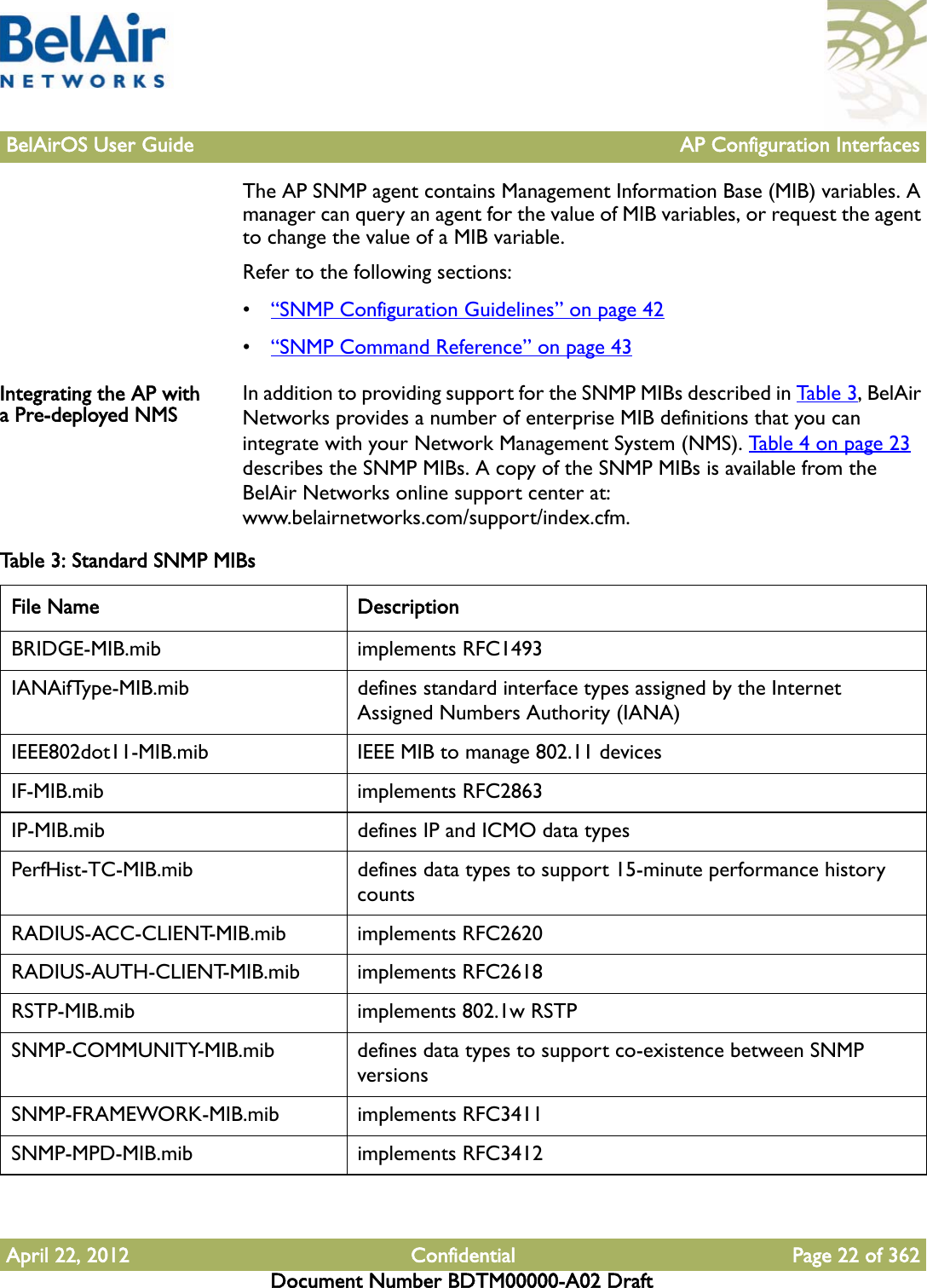 BelAirOS User Guide AP Configuration InterfacesApril 22, 2012 Confidential Page 22 of 362Document Number BDTM00000-A02 DraftThe AP SNMP agent contains Management Information Base (MIB) variables. A manager can query an agent for the value of MIB variables, or request the agent to change the value of a MIB variable.Refer to the following sections:•“SNMP Configuration Guidelines” on page 42•“SNMP Command Reference” on page 43Integrating the AP with a Pre-deployed NMS In addition to providing support for the SNMP MIBs described in Table 3, BelAir Networks provides a number of enterprise MIB definitions that you can integrate with your Network Management System (NMS). Table 4 on page 23 describes the SNMP MIBs. A copy of the SNMP MIBs is available from the BelAir Networks online support center at: www.belairnetworks.com/support/index.cfm.  Table 3: Standard SNMP MIBs File Name DescriptionBRIDGE-MIB.mib implements RFC1493IANAifType-MIB.mib defines standard interface types assigned by the Internet Assigned Numbers Authority (IANA)IEEE802dot11-MIB.mib IEEE MIB to manage 802.11 devicesIF-MIB.mib implements RFC2863IP-MIB.mib defines IP and ICMO data typesPerfHist-TC-MIB.mib defines data types to support 15-minute performance history countsRADIUS-ACC-CLIENT-MIB.mib implements RFC2620RADIUS-AUTH-CLIENT-MIB.mib implements RFC2618RSTP-MIB.mib implements 802.1w RSTPSNMP-COMMUNITY-MIB.mib defines data types to support co-existence between SNMP versionsSNMP-FRAMEWORK-MIB.mib implements RFC3411SNMP-MPD-MIB.mib implements RFC3412