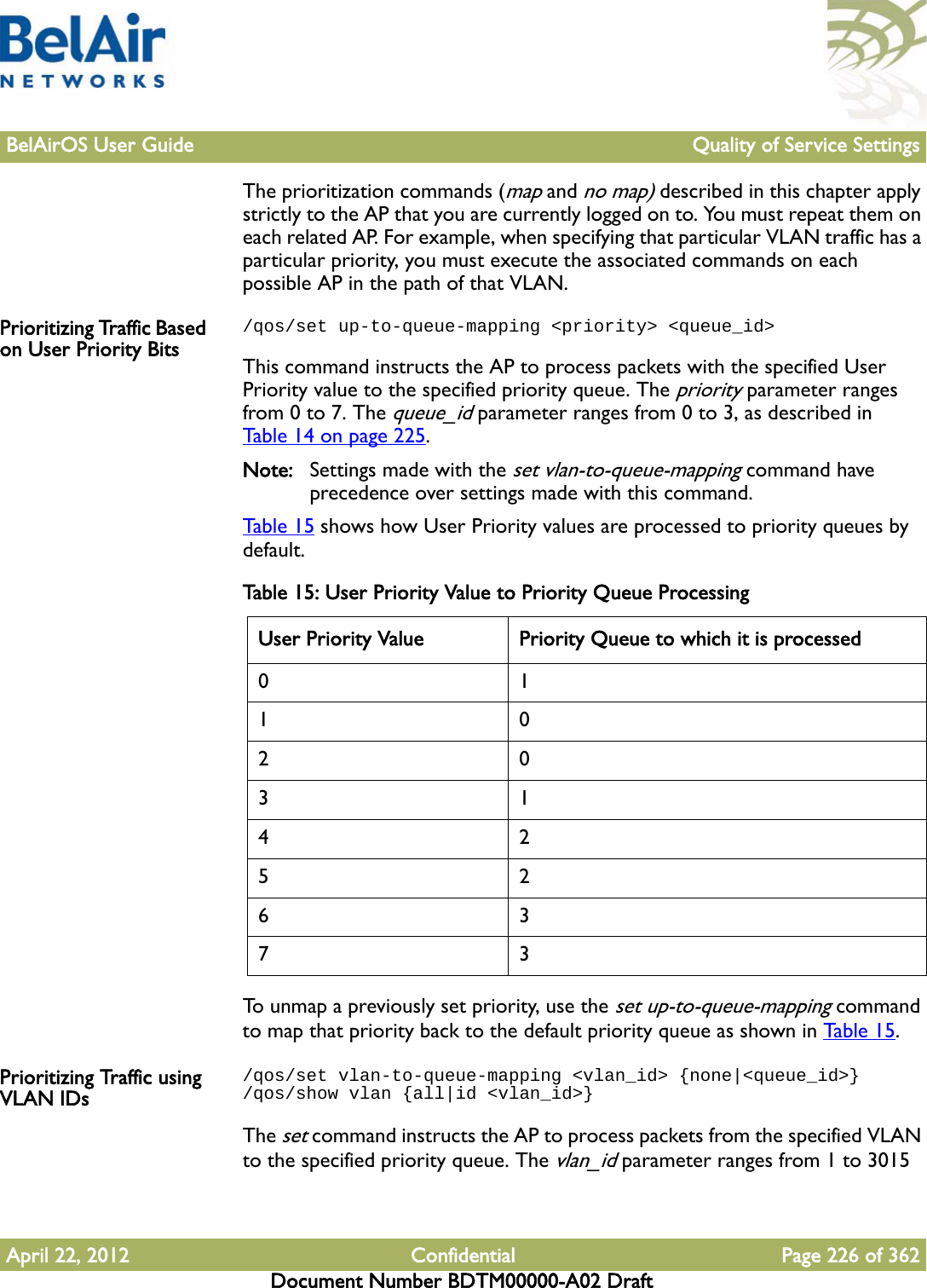 BelAirOS User Guide Quality of Service SettingsApril 22, 2012 Confidential Page 226 of 362Document Number BDTM00000-A02 DraftThe prioritization commands (map and no map) described in this chapter apply strictly to the AP that you are currently logged on to. You must repeat them on each related AP. For example, when specifying that particular VLAN traffic has a particular priority, you must execute the associated commands on each possible AP in the path of that VLAN.Prioritizing Traffic Based on User Priority Bits/qos/set up-to-queue-mapping &lt;priority&gt; &lt;queue_id&gt;This command instructs the AP to process packets with the specified User Priority value to the specified priority queue. The priority parameter ranges from 0 to 7. The queue_id parameter ranges from 0 to 3, as described in Table 14 on page 225.Note: Settings made with the set vlan-to-queue-mapping command have precedence over settings made with this command.Table 15 shows how User Priority values are processed to priority queues by default. To unmap a previously set priority, use the set up-to-queue-mapping command to map that priority back to the default priority queue as shown in Table 15.Prioritizing Traffic using VLAN IDs/qos/set vlan-to-queue-mapping &lt;vlan_id&gt; {none|&lt;queue_id&gt;}/qos/show vlan {all|id &lt;vlan_id&gt;}The set command instructs the AP to process packets from the specified VLAN to the specified priority queue. The vlan_id parameter ranges from 1 to 3015 Table 15: User Priority Value to Priority Queue ProcessingUser Priority Value Priority Queue to which it is processed0110203 142526373