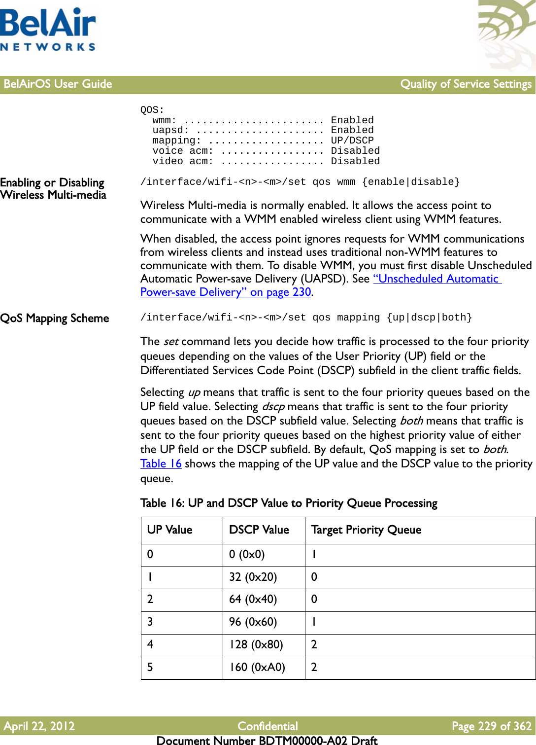 BelAirOS User Guide Quality of Service SettingsApril 22, 2012 Confidential Page 229 of 362Document Number BDTM00000-A02 DraftQOS:  wmm: ....................... Enabled  uapsd: ..................... Enabled  mapping: ................... UP/DSCP  voice acm: ................. Disabled  video acm: ................. DisabledEnabling or Disabling Wireless Multi-media/interface/wifi-&lt;n&gt;-&lt;m&gt;/set qos wmm {enable|disable}Wireless Multi-media is normally enabled. It allows the access point to communicate with a WMM enabled wireless client using WMM features. When disabled, the access point ignores requests for WMM communications from wireless clients and instead uses traditional non-WMM features to communicate with them. To disable WMM, you must first disable Unscheduled Automatic Power-save Delivery (UAPSD). See “Unscheduled Automatic Power-save Delivery” on page 230.QoS Mapping Scheme /interface/wifi-&lt;n&gt;-&lt;m&gt;/set qos mapping {up|dscp|both}The set command lets you decide how traffic is processed to the four priority queues depending on the values of the User Priority (UP) field or the Differentiated Services Code Point (DSCP) subfield in the client traffic fields. Selecting up means that traffic is sent to the four priority queues based on the UP field value. Selecting dscp means that traffic is sent to the four priority queues based on the DSCP subfield value. Selecting both means that traffic is sent to the four priority queues based on the highest priority value of either the UP field or the DSCP subfield. By default, QoS mapping is set to both. Table 16 shows the mapping of the UP value and the DSCP value to the priority queue. Table 16: UP and DSCP Value to Priority Queue ProcessingUP Value DSCP Value Target Priority Queue0 0 (0x0) 11 32 (0x20) 02 64 (0x40) 03 96 (0x60) 14 128 (0x80) 25 160 (0xA0) 2