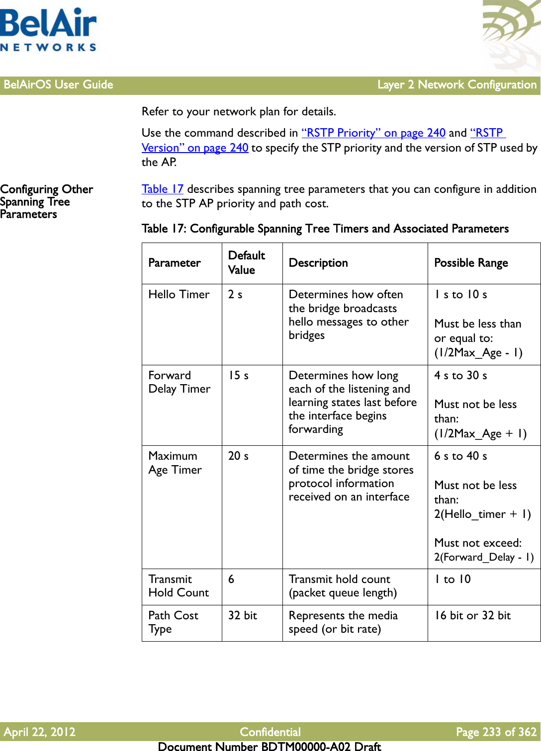 BelAirOS User Guide Layer 2 Network ConfigurationApril 22, 2012 Confidential Page 233 of 362Document Number BDTM00000-A02 DraftRefer to your network plan for details. Use the command described in “RSTP Priority” on page 240 and “RSTP Version” on page 240 to specify the STP priority and the version of STP used by the AP.Configuring Other Spanning Tree ParametersTable 17 describes spanning tree parameters that you can configure in addition to the STP AP priority and path cost.Table 17: Configurable Spanning Tree Timers and Associated Parameters Parameter Default Value Description Possible RangeHello Timer 2 s  Determines how often the bridge broadcasts hello messages to other bridges1 s to 10 sMust be less than or equal to:(1/2Max_Age - 1)Forward Delay Timer15 s Determines how long each of the listening and learning states last before the interface begins forwarding4 s to 30 sMust not be less than:(1/2Max_Age + 1)Maximum Age Timer20 s Determines the amount of time the bridge stores protocol information received on an interface 6 s to 40 sMust not be less than:2(Hello_timer + 1)Must not exceed:2(Forward_Delay - 1)Tran sm it Hold Count6 Transmit hold count (packet queue length)1 to 10Path Cost Typ e32 bit Represents the media speed (or bit rate)16 bit or 32 bit