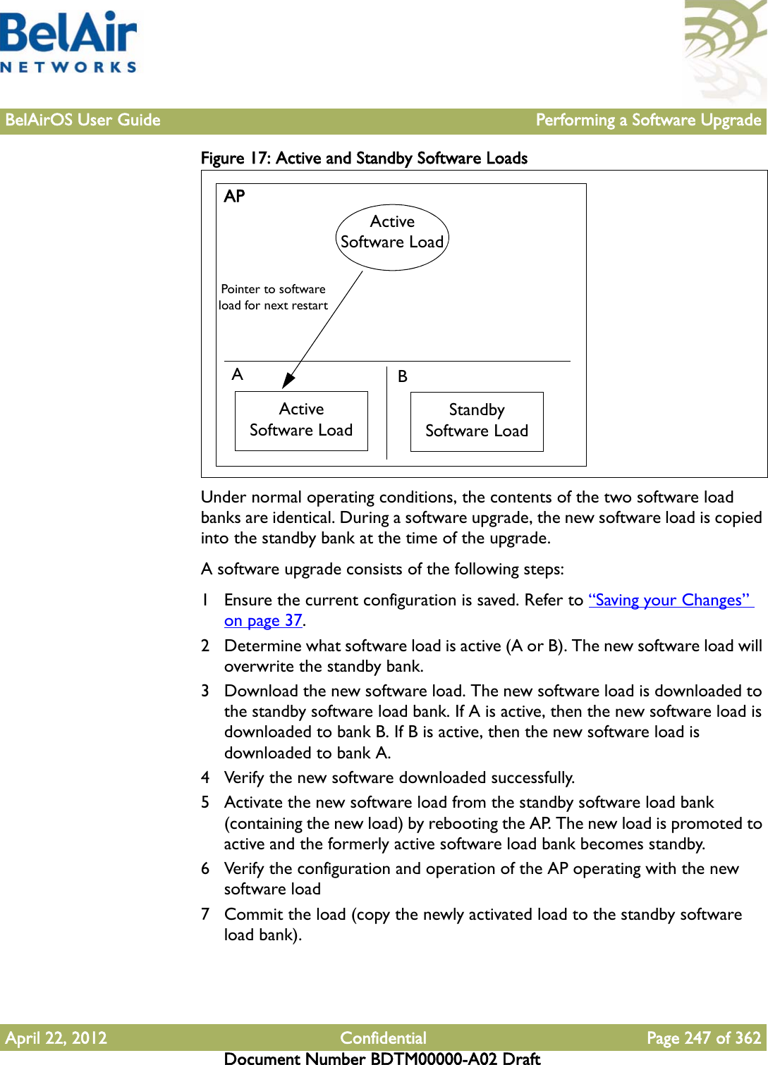 BelAirOS User Guide Performing a Software UpgradeApril 22, 2012 Confidential Page 247 of 362Document Number BDTM00000-A02 DraftFigure 17: Active and Standby Software Loads Under normal operating conditions, the contents of the two software load banks are identical. During a software upgrade, the new software load is copied into the standby bank at the time of the upgrade.A software upgrade consists of the following steps:1 Ensure the current configuration is saved. Refer to “Saving your Changes” on page 37. 2 Determine what software load is active (A or B). The new software load will overwrite the standby bank.3 Download the new software load. The new software load is downloaded to the standby software load bank. If A is active, then the new software load is downloaded to bank B. If B is active, then the new software load is downloaded to bank A.4 Verify the new software downloaded successfully.5 Activate the new software load from the standby software load bank (containing the new load) by rebooting the AP. The new load is promoted to active and the formerly active software load bank becomes standby. 6 Verify the configuration and operation of the AP operating with the new software load7 Commit the load (copy the newly activated load to the standby software load bank).APABActive Software LoadStandby Software LoadActive Software LoadPointer to software load for next restart
