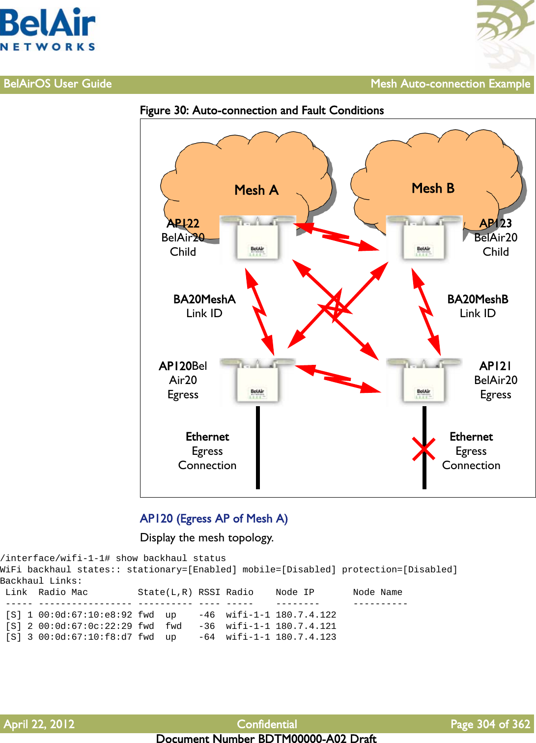 BelAirOS User Guide Mesh Auto-connection ExampleApril 22, 2012 Confidential Page 304 of 362Document Number BDTM00000-A02 DraftFigure 30: Auto-connection and Fault ConditionsAP120 (Egress AP of Mesh A)Display the mesh topology./interface/wifi-1-1# show backhaul statusWiFi backhaul states:: stationary=[Enabled] mobile=[Disabled] protection=[Disabled]Backhaul Links: Link  Radio Mac         State(L,R) RSSI Radio    Node IP       Node Name ----- ----------------- ---------- ---- -----    --------      ---------- [S] 1 00:0d:67:10:e8:92 fwd  up    -46  wifi-1-1 180.7.4.122 [S] 2 00:0d:67:0c:22:29 fwd  fwd   -36  wifi-1-1 180.7.4.121 [S] 3 00:0d:67:10:f8:d7 fwd  up    -64  wifi-1-1 180.7.4.123AP123 BelAir20ChildAP121 BelAir20EgressBA20MeshBLink IDEthernetEgress ConnectionAP122 BelAir20ChildAP120BelAir20EgressBA20MeshALink IDEthernetEgress ConnectionMesh A Mesh B