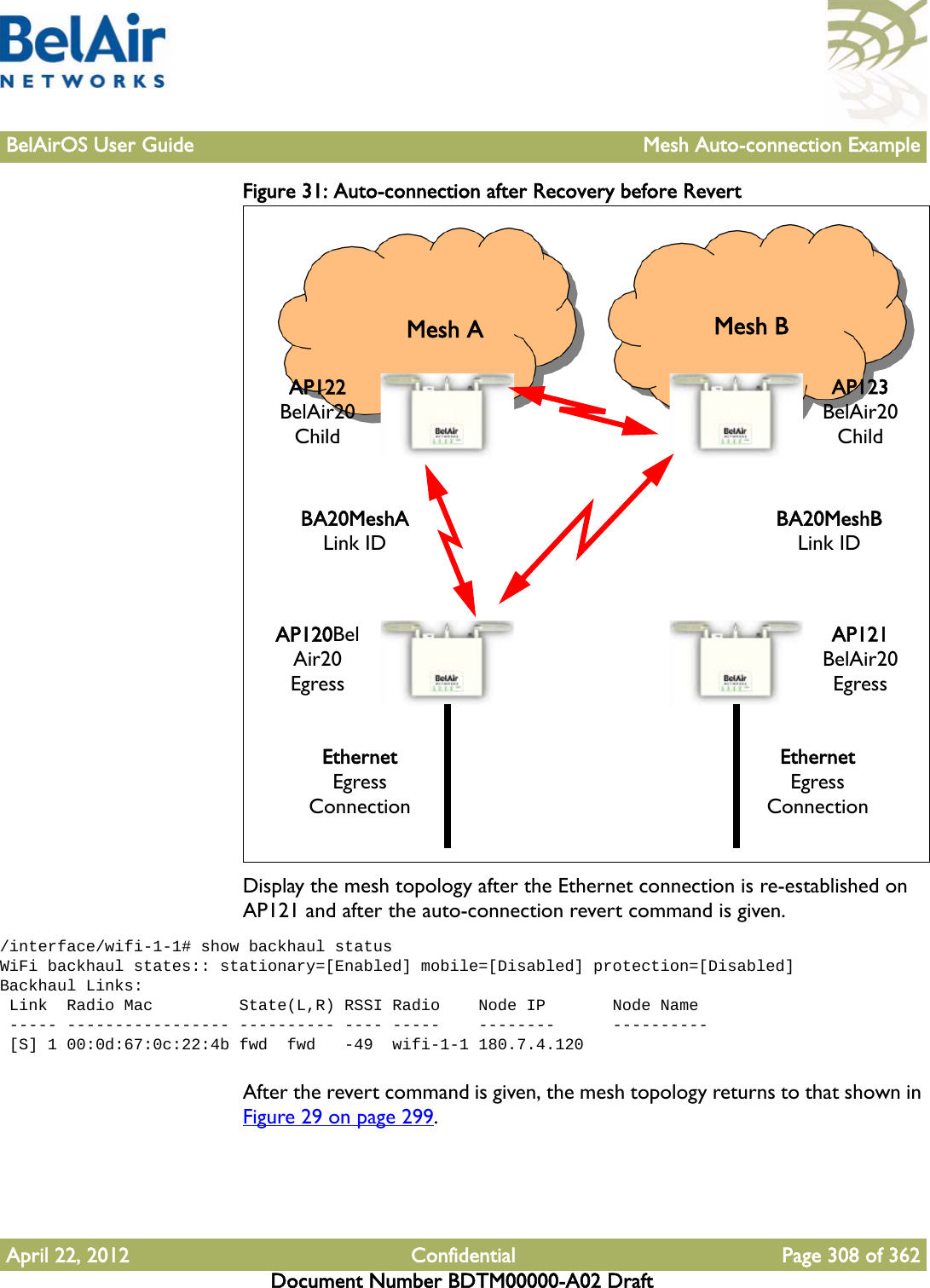 BelAirOS User Guide Mesh Auto-connection ExampleApril 22, 2012 Confidential Page 308 of 362Document Number BDTM00000-A02 DraftFigure 31: Auto-connection after Recovery before RevertDisplay the mesh topology after the Ethernet connection is re-established on AP121 and after the auto-connection revert command is given./interface/wifi-1-1# show backhaul statusWiFi backhaul states:: stationary=[Enabled] mobile=[Disabled] protection=[Disabled]Backhaul Links: Link  Radio Mac         State(L,R) RSSI Radio    Node IP       Node Name ----- ----------------- ---------- ---- -----    --------      ---------- [S] 1 00:0d:67:0c:22:4b fwd  fwd   -49  wifi-1-1 180.7.4.120After the revert command is given, the mesh topology returns to that shown in Figure 29 on page 299.AP123 BelAir20ChildAP121 BelAir20EgressBA20MeshBLink IDEthernetEgress ConnectionAP122 BelAir20ChildAP120BelAir20EgressBA20MeshALink IDEthernetEgress ConnectionMesh A Mesh B