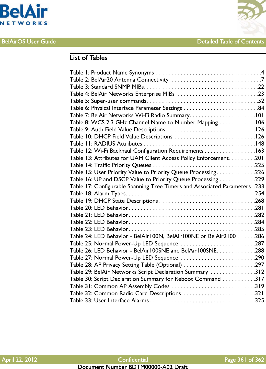 BelAirOS User Guide Detailed Table of ContentsApril 22, 2012 Confidential Page 361 of 362Document Number BDTM00000-A02 DraftList of TablesTable 1: Product Name Synonyms . . . . . . . . . . . . . . . . . . . . . . . . . . . . . . . . . . .4Table 2: BelAir20 Antenna Connectivity  . . . . . . . . . . . . . . . . . . . . . . . . . . . . . .7Table 3: Standard SNMP MIBs. . . . . . . . . . . . . . . . . . . . . . . . . . . . . . . . . . . . . .22Table 4: BelAir Networks Enterprise MIBs  . . . . . . . . . . . . . . . . . . . . . . . . . . .23Table 5: Super-user commands. . . . . . . . . . . . . . . . . . . . . . . . . . . . . . . . . . . . .52Table 6: Physical Interface Parameter Settings . . . . . . . . . . . . . . . . . . . . . . . . .84Table 7: BelAir Networks Wi-Fi Radio Summary. . . . . . . . . . . . . . . . . . . . . .101Table 8: WCS 2.3 GHz Channel Name to Number Mapping . . . . . . . . . . . .106Table 9: Auth Field Value Descriptions. . . . . . . . . . . . . . . . . . . . . . . . . . . . . .126Table 10: DHCP Field Value Descriptions . . . . . . . . . . . . . . . . . . . . . . . . . . .126Table 11: RADIUS Attributes . . . . . . . . . . . . . . . . . . . . . . . . . . . . . . . . . . . . .148Table 12: Wi-Fi Backhaul Configuration Requirements . . . . . . . . . . . . . . . . .163Table 13: Attributes for UAM Client Access Policy Enforcement. . . . . . . . .201Table 14: Traffic Priority Queues . . . . . . . . . . . . . . . . . . . . . . . . . . . . . . . . . .225Table 15: User Priority Value to Priority Queue Processing . . . . . . . . . . . . .226Table 16: UP and DSCP Value to Priority Queue Processing . . . . . . . . . . . .229Table 17: Configurable Spanning Tree Timers and Associated Parameters  .233Table 18: Alarm Types. . . . . . . . . . . . . . . . . . . . . . . . . . . . . . . . . . . . . . . . . . .254Table 19: DHCP State Descriptions . . . . . . . . . . . . . . . . . . . . . . . . . . . . . . . .268Table 20: LED Behavior. . . . . . . . . . . . . . . . . . . . . . . . . . . . . . . . . . . . . . . . . .281Table 21: LED Behavior. . . . . . . . . . . . . . . . . . . . . . . . . . . . . . . . . . . . . . . . . .282Table 22: LED Behavior. . . . . . . . . . . . . . . . . . . . . . . . . . . . . . . . . . . . . . . . . .284Table 23: LED Behavior. . . . . . . . . . . . . . . . . . . . . . . . . . . . . . . . . . . . . . . . . .285Table 24: LED Behavior - BelAir100N, BelAir100NE or BelAir2100  . . . . . .286Table 25: Normal Power-Up LED Sequence . . . . . . . . . . . . . . . . . . . . . . . . .287Table 26: LED Behavior - BelAir100SNE and BelAir100SNE. . . . . . . . . . . . .288Table 27: Normal Power-Up LED Sequence . . . . . . . . . . . . . . . . . . . . . . . . .290Table 28: AP Privacy Setting Table (Optional) . . . . . . . . . . . . . . . . . . . . . . . .297Table 29: BelAir Networks Script Declaration Summary  . . . . . . . . . . . . . . .312Table 30: Script Declaration Summary for Reboot Command . . . . . . . . . . .317Table 31: Common AP Assembly Codes . . . . . . . . . . . . . . . . . . . . . . . . . . . .319Table 32: Common Radio Card Descriptions  . . . . . . . . . . . . . . . . . . . . . . . .321Table 33: User Interface Alarms . . . . . . . . . . . . . . . . . . . . . . . . . . . . . . . . . . .325