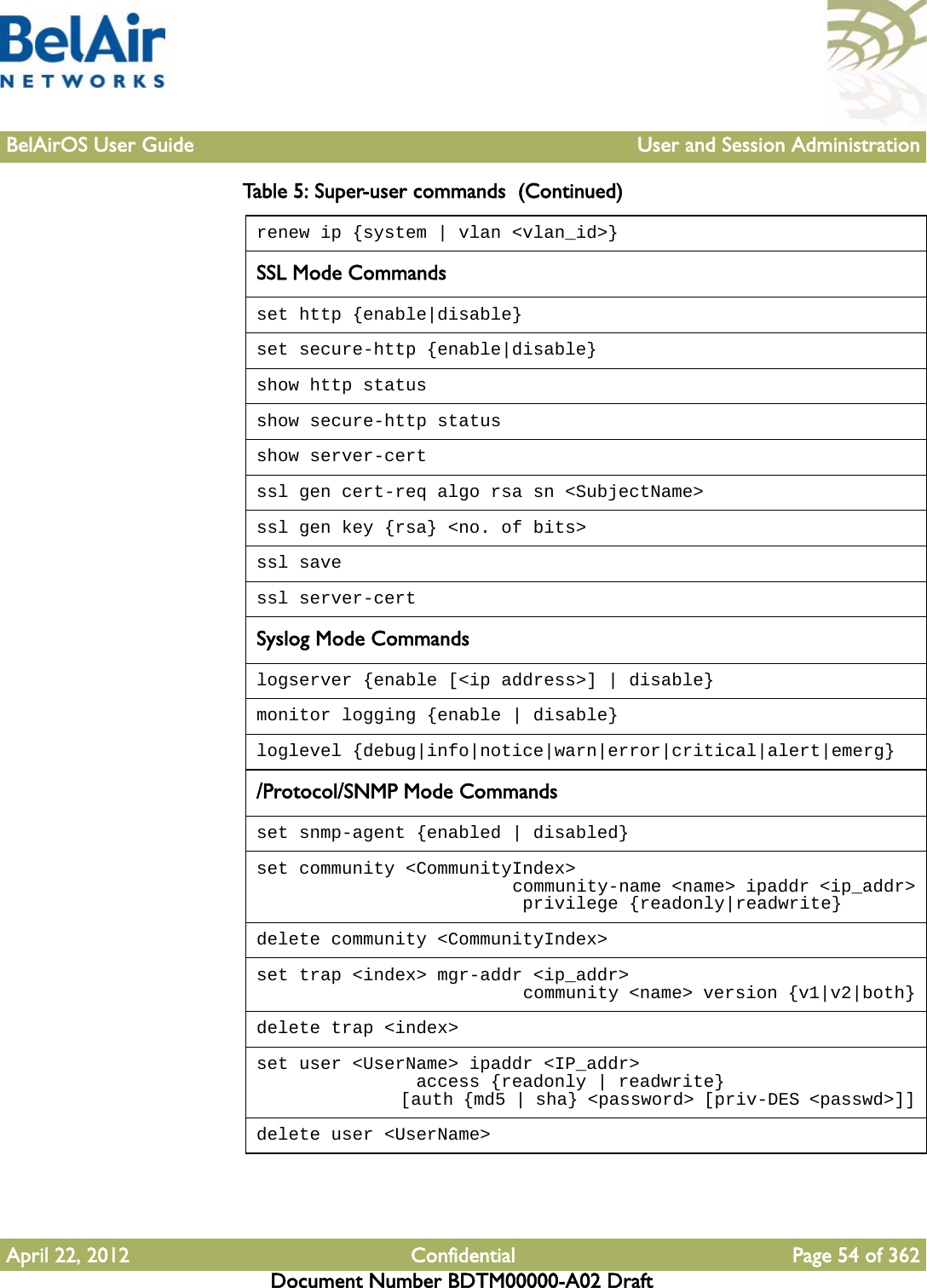 BelAirOS User Guide User and Session AdministrationApril 22, 2012 Confidential Page 54 of 362Document Number BDTM00000-A02 Draftrenew ip {system | vlan &lt;vlan_id&gt;}SSL Mode Commandsset http {enable|disable}set secure-http {enable|disable}show http statusshow secure-http statusshow server-certssl gen cert-req algo rsa sn &lt;SubjectName&gt;ssl gen key {rsa} &lt;no. of bits&gt;ssl savessl server-certSyslog Mode Commandslogserver {enable [&lt;ip address&gt;] | disable} monitor logging {enable | disable}  loglevel {debug|info|notice|warn|error|critical|alert|emerg}/Protocol/SNMP Mode Commandsset snmp-agent {enabled | disabled}set community &lt;CommunityIndex&gt;                          community-name &lt;name&gt; ipaddr &lt;ip_addr&gt;                         privilege {readonly|readwrite}delete community &lt;CommunityIndex&gt;set trap &lt;index&gt; mgr-addr &lt;ip_addr&gt;                           community &lt;name&gt; version {v1|v2|both}delete trap &lt;index&gt;set user &lt;UserName&gt; ipaddr &lt;IP_addr&gt;                access {readonly | readwrite}                [auth {md5 | sha} &lt;password&gt; [priv-DES &lt;passwd&gt;]]delete user &lt;UserName&gt;Table 5: Super-user commands  (Continued)