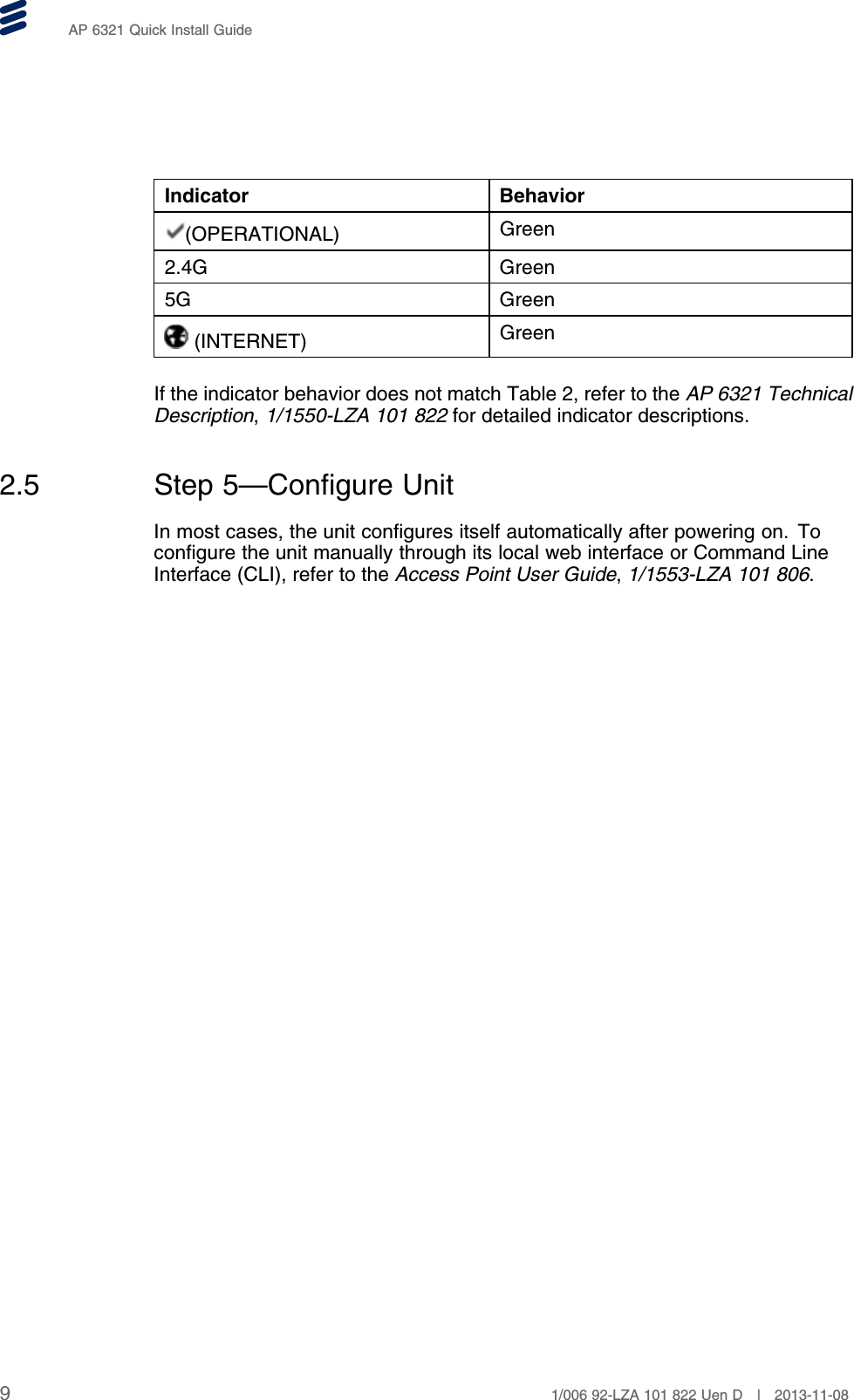 AP 6321 Quick Install GuideIndicator Behavior(OPERATIONAL) Green2.4G Green5G Green(INTERNET) GreenIf the indicator behavior does not match Table 2, refer to the AP 6321 TechnicalDescription,1/1550-LZA 101 822 for detailed indicator descriptions.2.5 Step 5—Configure UnitIn most cases, the unit configures itself automatically after powering on. Toconfigure the unit manually through its local web interface or Command LineInterface (CLI), refer to the Access Point User Guide,1/1553-LZA 101 806.91/006 92-LZA 101 822 Uen D | 2013-11-08