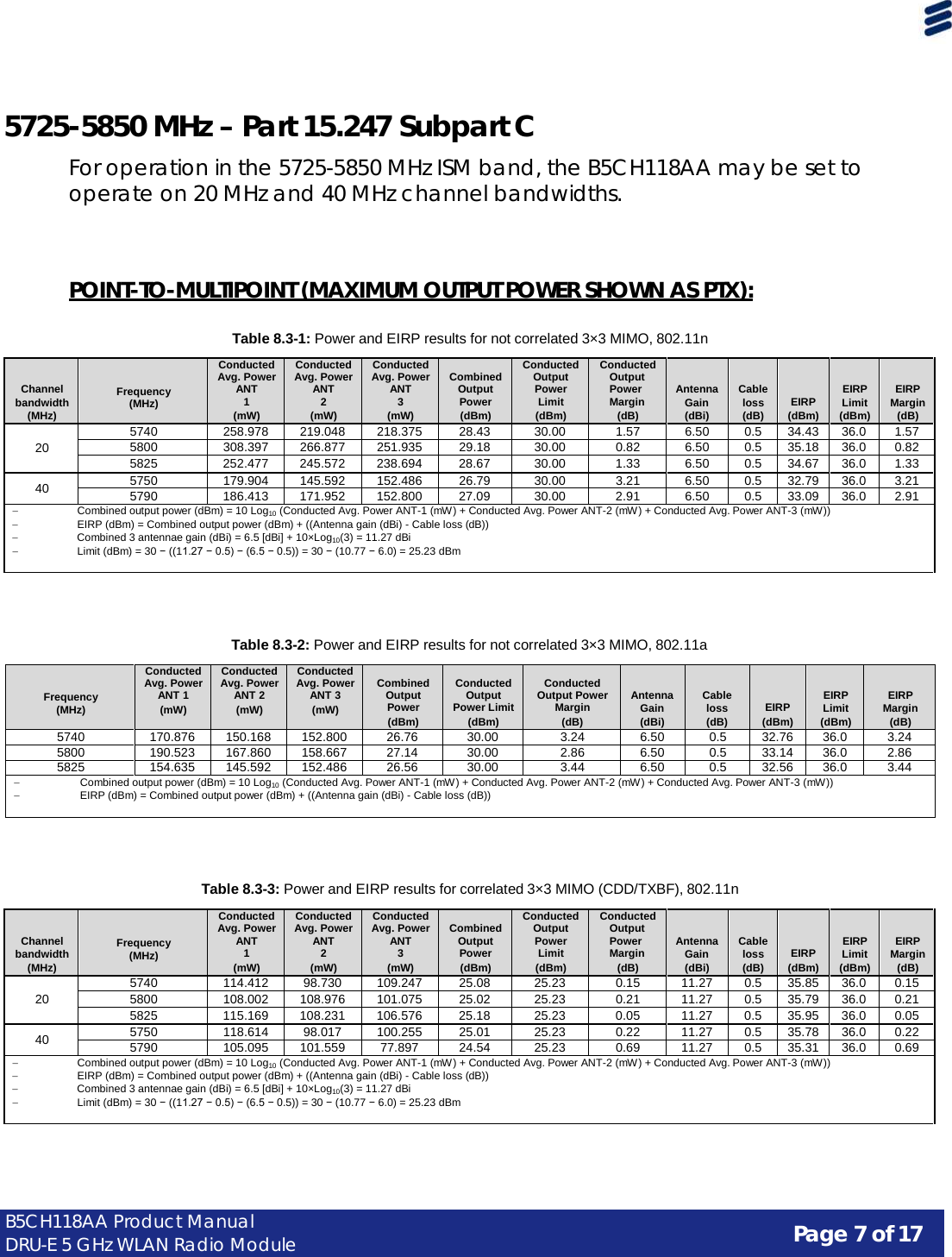 Page 7 of 17 B5CH118AA Product Manual DRU-E 5 GHz WLAN Radio Module      5725-5850 MHz – Part 15.247 Subpart C  For operation in the 5725-5850 MHz ISM band, the B5CH118AA may be set to operate on 20 MHz and 40 MHz channel bandwidths.     POINT-TO-MULTIPOINT (MAXIMUM OUTPUT POWER SHOWN AS PTX):   Table 8.3-1: Power and EIRP results for not correlated 3×3 MIMO, 802.11n   Channel bandwidth (MHz)  Frequency (MHz) Conducted Avg. Power ANT 1 (mW) Conducted Avg. Power ANT 2 (mW) Conducted Avg. Power ANT 3 (mW)  Combined Output Power (dBm) Conducted Output Power Limit (dBm) Conducted Output Power Margin (dB)  Antenna Gain (dBi)  Cable loss (dB)   EIRP (dBm)  EIRP Limit (dBm)  EIRP Margin (dB)  20 5740 258.978 219.048 218.375 28.43 30.00 1.57 6.50 0.5 34.43 36.0 1.57 5800 308.397 266.877 251.935 29.18 30.00 0.82 6.50 0.5 35.18 36.0 0.82 5825 252.477 245.572 238.694 28.67 30.00 1.33 6.50 0.5 34.67 36.0 1.33 40 5750 179.904 145.592 152.486 26.79 30.00 3.21 6.50 0.5 32.79 36.0 3.21 5790 186.413 171.952 152.800 27.09 30.00 2.91 6.50 0.5 33.09 36.0 2.91 − Combined output power (dBm) = 10 Log10 (Conducted Avg. Power ANT-1 (mW) + Conducted Avg. Power ANT-2 (mW) + Conducted Avg. Power ANT-3 (mW)) − EIRP (dBm) = Combined output power (dBm) + ((Antenna gain (dBi) - Cable loss (dB)) − Combined 3 antennae gain (dBi) = 6.5 [dBi] + 10×Log10(3) = 11.27 dBi − Limit (dBm) = 30 − ((11.27 − 0.5) − (6.5 − 0.5)) = 30 − (10.77 − 6.0) = 25.23 dBm    Table 8.3-2: Power and EIRP results for not correlated 3×3 MIMO, 802.11a   Frequency (MHz) Conducted Avg. Power ANT 1 (mW) Conducted Avg. Power ANT 2 (mW) Conducted Avg. Power ANT 3 (mW)  Combined Output Power (dBm)  Conducted Output Power Limit (dBm)  Conducted Output Power Margin (dB)  Antenna Gain (dBi)  Cable loss (dB)   EIRP (dBm)  EIRP Limit (dBm)  EIRP Margin (dB) 5740 170.876 150.168 152.800 26.76 30.00 3.24 6.50 0.5 32.76 36.0 3.24 5800 190.523 167.860 158.667 27.14 30.00 2.86 6.50 0.5 33.14 36.0 2.86 5825 154.635 145.592 152.486 26.56 30.00 3.44 6.50 0.5 32.56 36.0 3.44 − Combined output power (dBm) = 10 Log10 (Conducted Avg. Power ANT-1 (mW) + Conducted Avg. Power ANT-2 (mW) + Conducted Avg. Power ANT-3 (mW)) − EIRP (dBm) = Combined output power (dBm) + ((Antenna gain (dBi) - Cable loss (dB))    Table 8.3-3: Power and EIRP results for correlated 3×3 MIMO (CDD/TXBF), 802.11n   Channel bandwidth (MHz)  Frequency (MHz) Conducted Avg. Power ANT 1 (mW) Conducted Avg. Power ANT 2 (mW) Conducted Avg. Power ANT 3 (mW)  Combined Output Power (dBm) Conducted Output Power Limit (dBm) Conducted Output Power Margin (dB)  Antenna Gain (dBi)  Cable loss (dB)   EIRP (dBm)  EIRP Limit (dBm)  EIRP Margin (dB)  20 5740 114.412 98.730 109.247 25.08 25.23 0.15 11.27 0.5 35.85 36.0 0.15 5800 108.002 108.976 101.075 25.02 25.23 0.21 11.27 0.5 35.79 36.0 0.21 5825 115.169 108.231 106.576 25.18 25.23 0.05 11.27 0.5 35.95 36.0 0.05 40 5750 118.614 98.017 100.255 25.01 25.23 0.22 11.27 0.5 35.78 36.0 0.22 5790 105.095 101.559 77.897 24.54 25.23 0.69 11.27 0.5 35.31 36.0 0.69 − Combined output power (dBm) = 10 Log10 (Conducted Avg. Power ANT-1 (mW) + Conducted Avg. Power ANT-2 (mW) + Conducted Avg. Power ANT-3 (mW)) − EIRP (dBm) = Combined output power (dBm) + ((Antenna gain (dBi) - Cable loss (dB)) − Combined 3 antennae gain (dBi) = 6.5 [dBi] + 10×Log10(3) = 11.27 dBi − Limit (dBm) = 30 − ((11.27 − 0.5) − (6.5 − 0.5)) = 30 − (10.77 − 6.0) = 25.23 dBm 