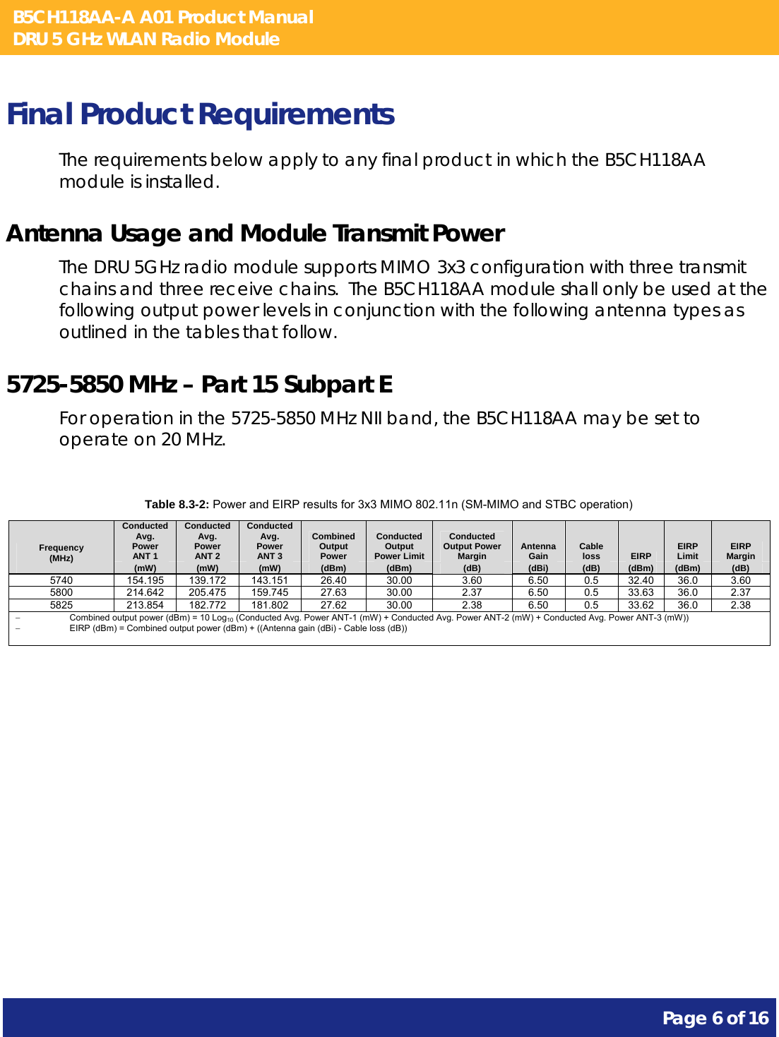 B5CH118AA-A A01 Product Manual DRU 5 GHz WLAN Radio Module       Page 6 of 16    Final Product Requirements The requirements below apply to any final product in which the B5CH118AA module is installed. Antenna Usage and Module Transmit Power The DRU 5GHz radio module supports MIMO 3x3 configuration with three transmit chains and three receive chains.  The B5CH118AA module shall only be used at the following output power levels in conjunction with the following antenna types as outlined in the tables that follow. 5725-5850 MHz – Part 15 Subpart E For operation in the 5725-5850 MHz NII band, the B5CH118AA may be set to operate on 20 MHz.  Table 8.3-2: Power and EIRP results for 3x3 MIMO 802.11n (SM-MIMO and STBC operation) Frequency (MHz)   Conducted Avg. Power ANT 1  Conducted Avg. Power ANT 2  Conducted Avg. Power ANT 3  Combined Output Power  Conducted Output Power Limit Conducted Output Power Margin  Antenna Gain  Cable loss  EIRP  EIRP Limit  EIRP Margin (mW)  (mW)  (mW)  (dBm)  (dBm)  (dB)  (dBi)  (dB)  (dBm)  (dBm)  (dB) 5740 154.195 139.172 143.151 26.40 30.00  3.60  6.50 0.5 32.40 36.0  3.60 5800 214.642 205.475 159.745 27.63 30.00  2.37  6.50 0.5 33.63 36.0  2.37 5825 213.854 182.772 181.802 27.62 30.00  2.38  6.50 0.5 33.62 36.0  2.38   Combined output power (dBm) = 10 Log10 (Conducted Avg. Power ANT-1 (mW) + Conducted Avg. Power ANT-2 (mW) + Conducted Avg. Power ANT-3 (mW))   EIRP (dBm) = Combined output power (dBm) + ((Antenna gain (dBi) - Cable loss (dB))       